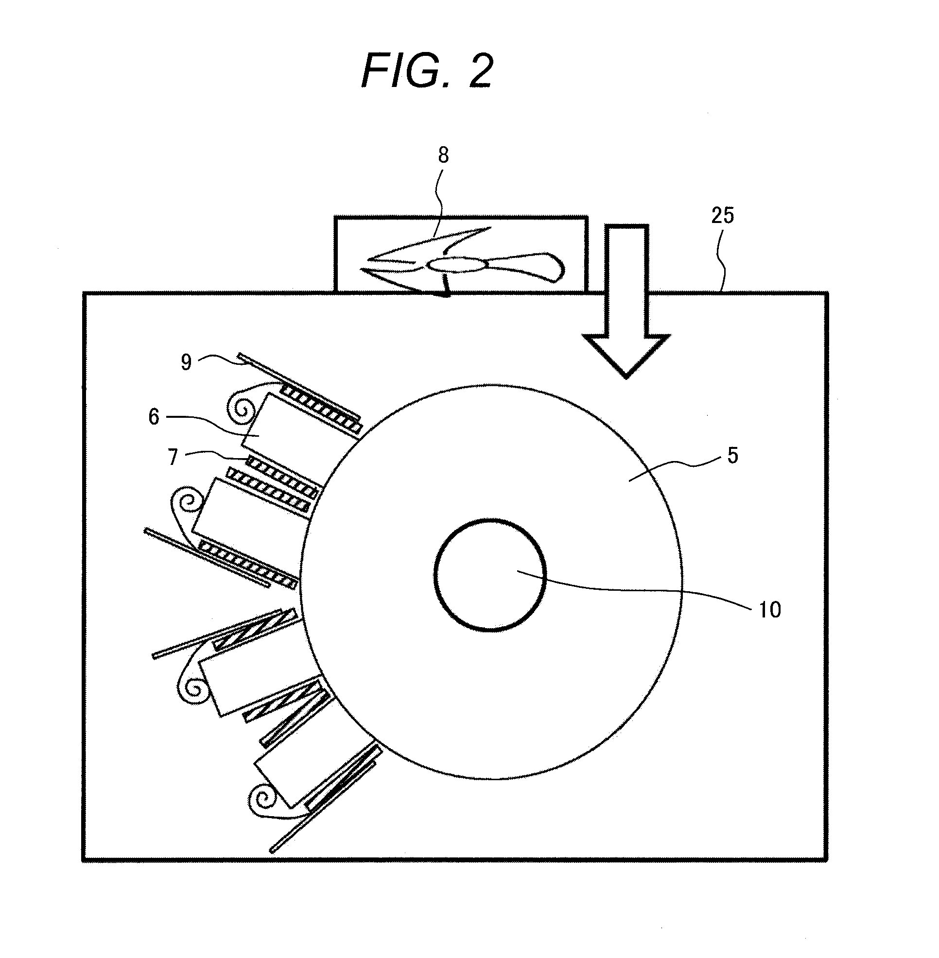 Rotating Machine