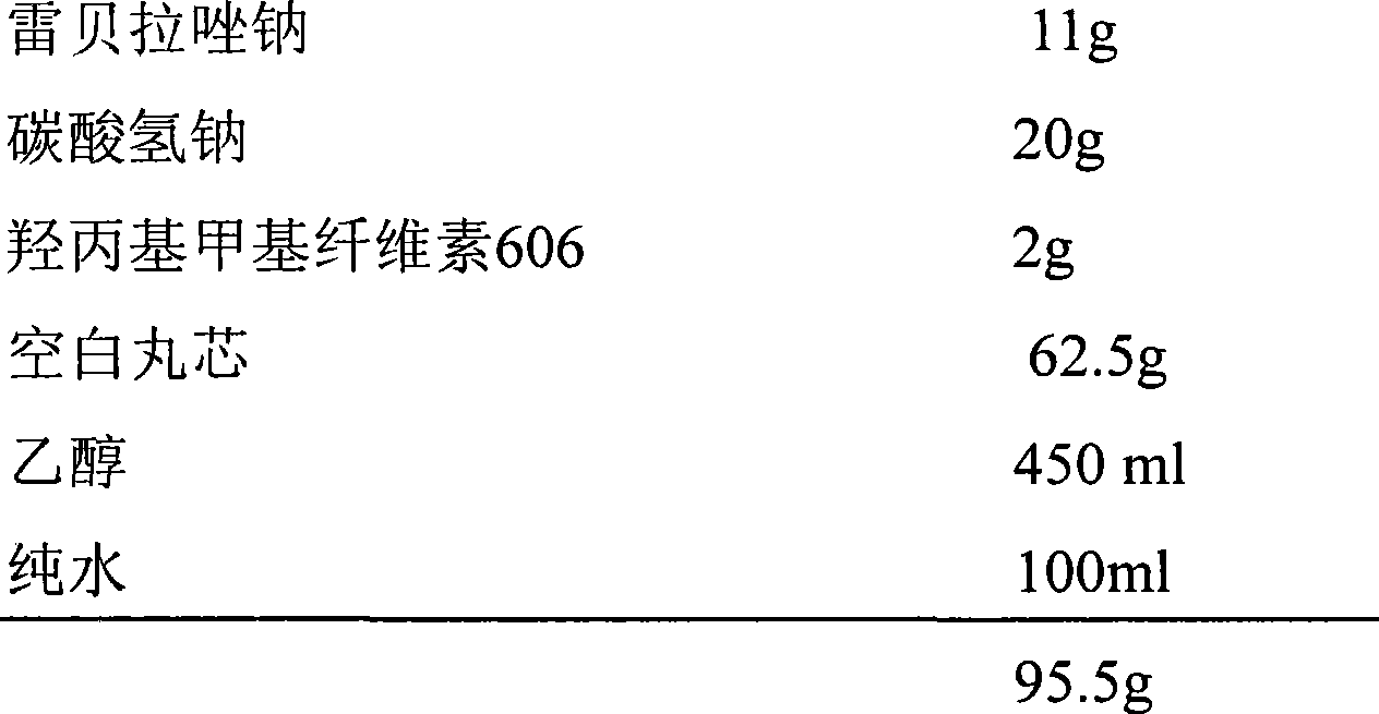 Sodium rabeprazole enteric-coated orally disintegrating tablets and preparation method thereof