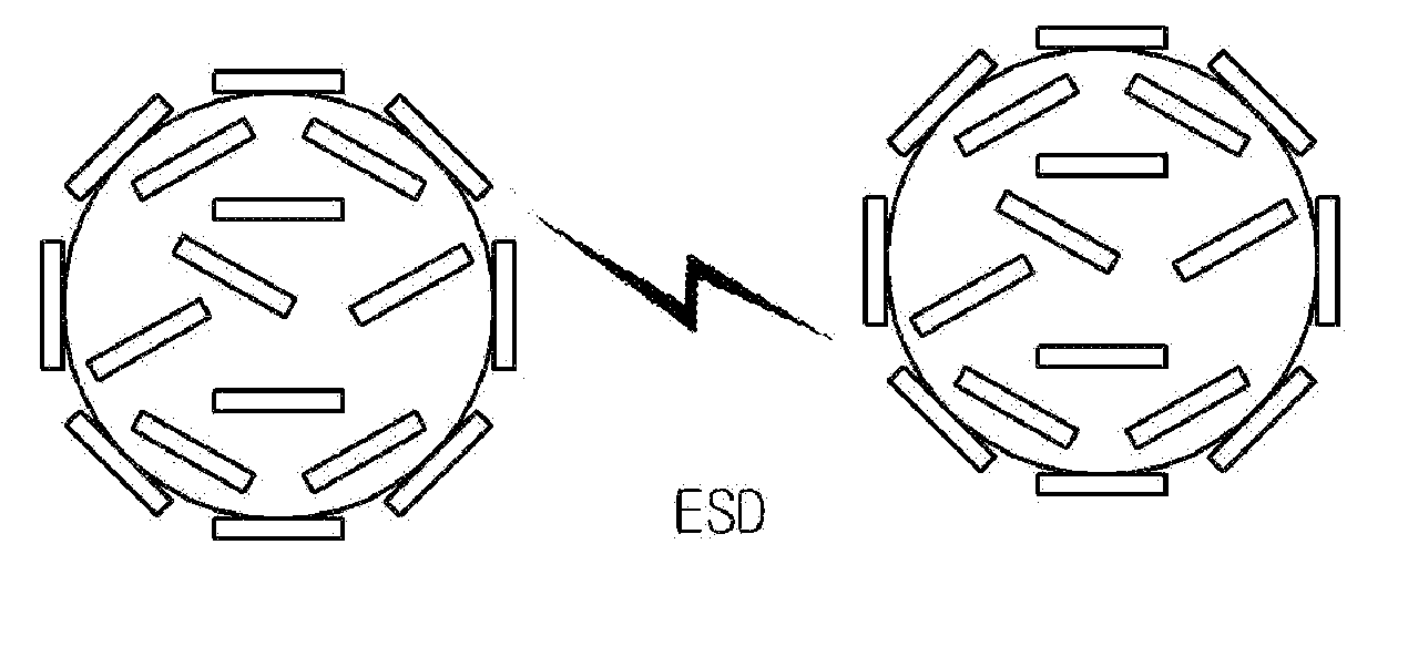 Particles with special structure for preventing electrostatic discharge and paste containing the same