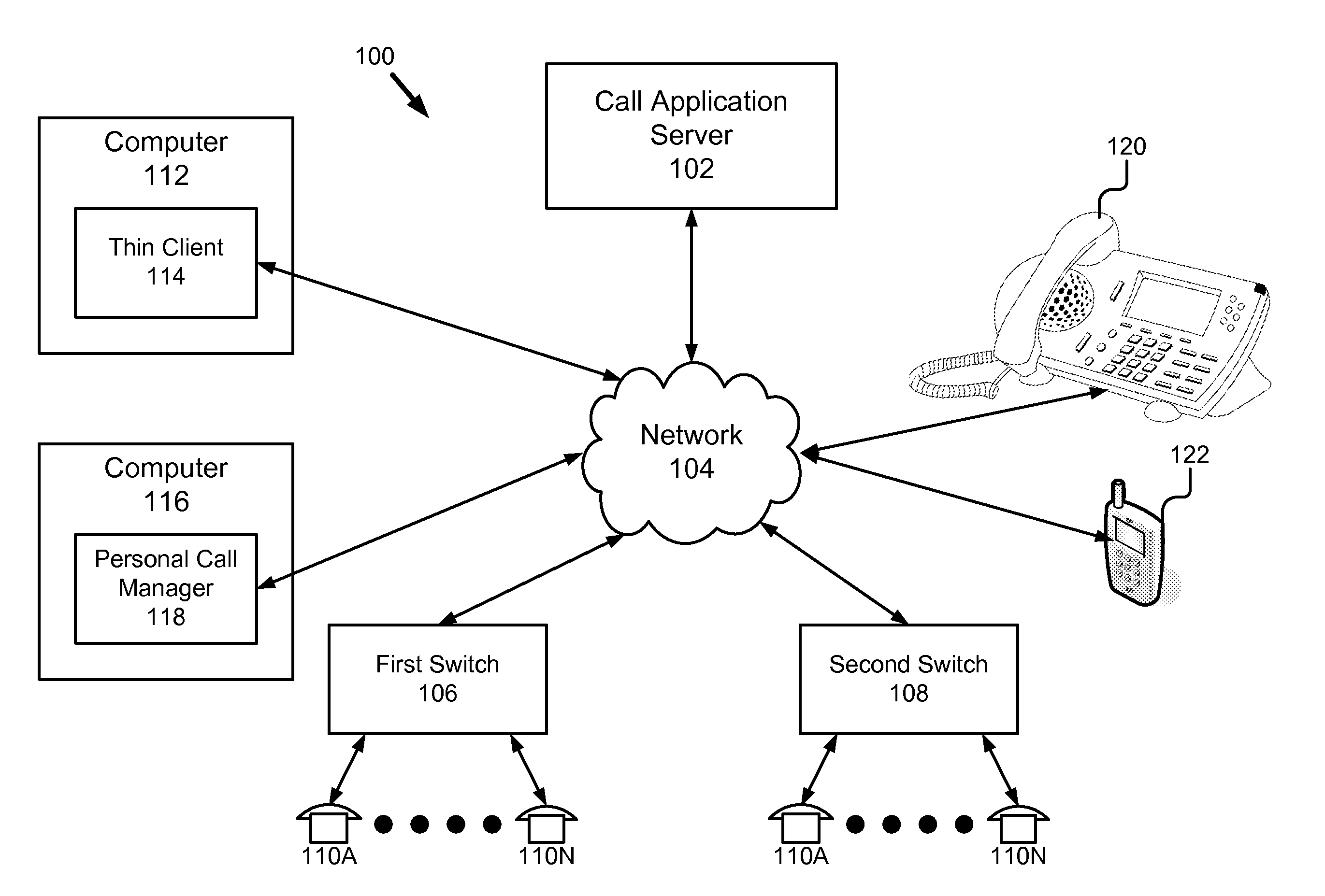 Maintaining history information for a user across multiple types of end points