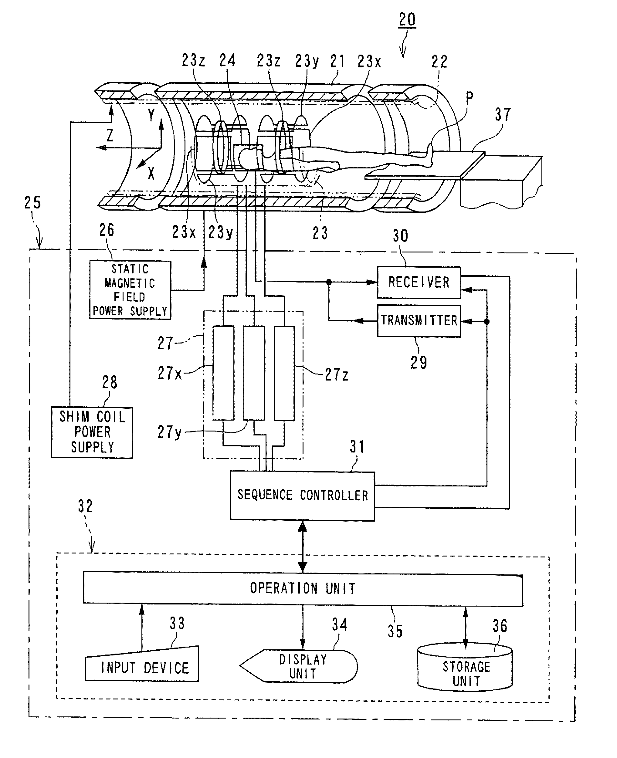 Magnetic resonance imaging apparatus and magnetic resonance imaging method