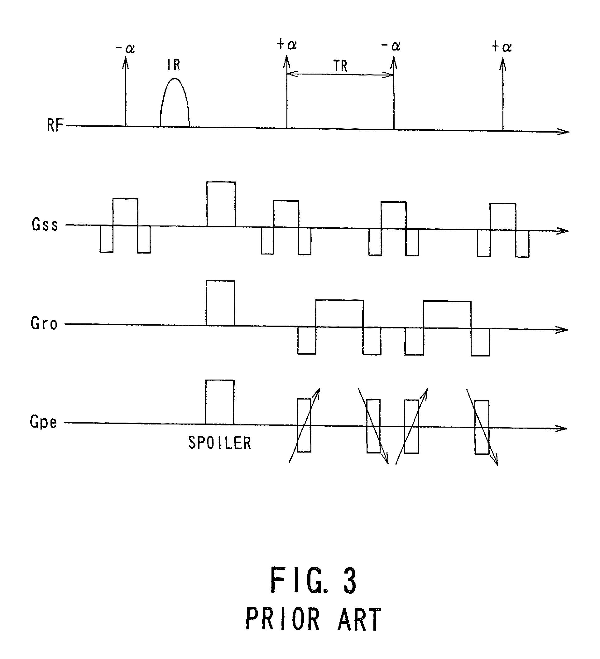 Magnetic resonance imaging apparatus and magnetic resonance imaging method