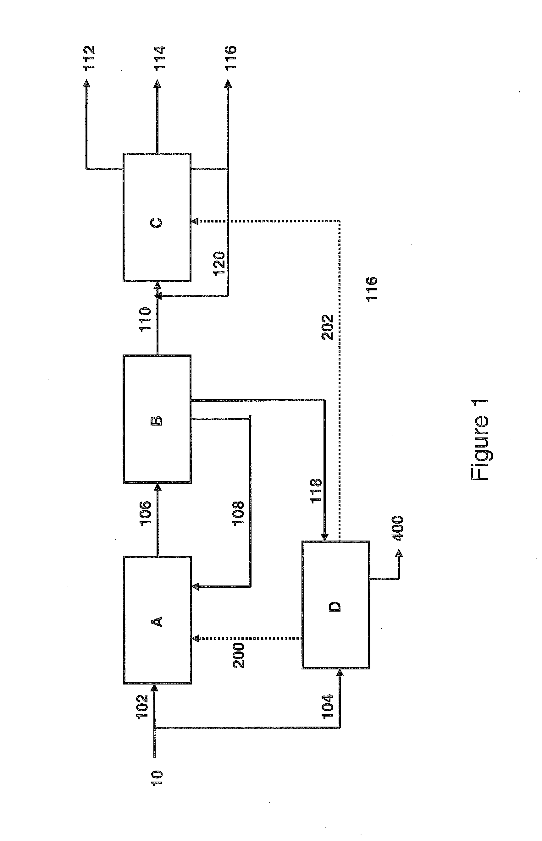 Carbon material conversion process comprising two liquefaction stages in a boiling bed in the presence of hydrogen generated by non-fossil sources