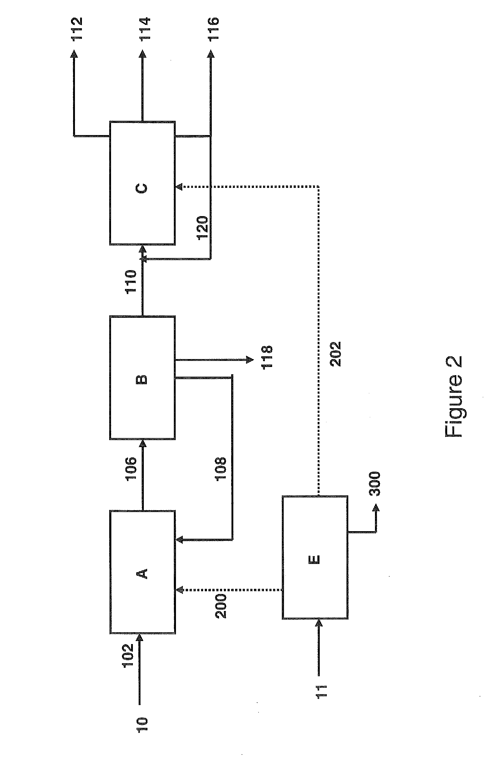 Carbon material conversion process comprising two liquefaction stages in a boiling bed in the presence of hydrogen generated by non-fossil sources