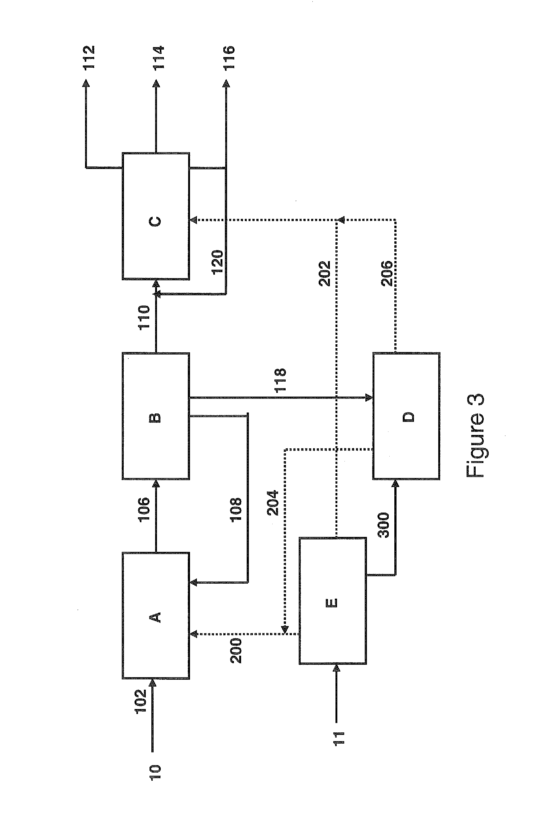 Carbon material conversion process comprising two liquefaction stages in a boiling bed in the presence of hydrogen generated by non-fossil sources