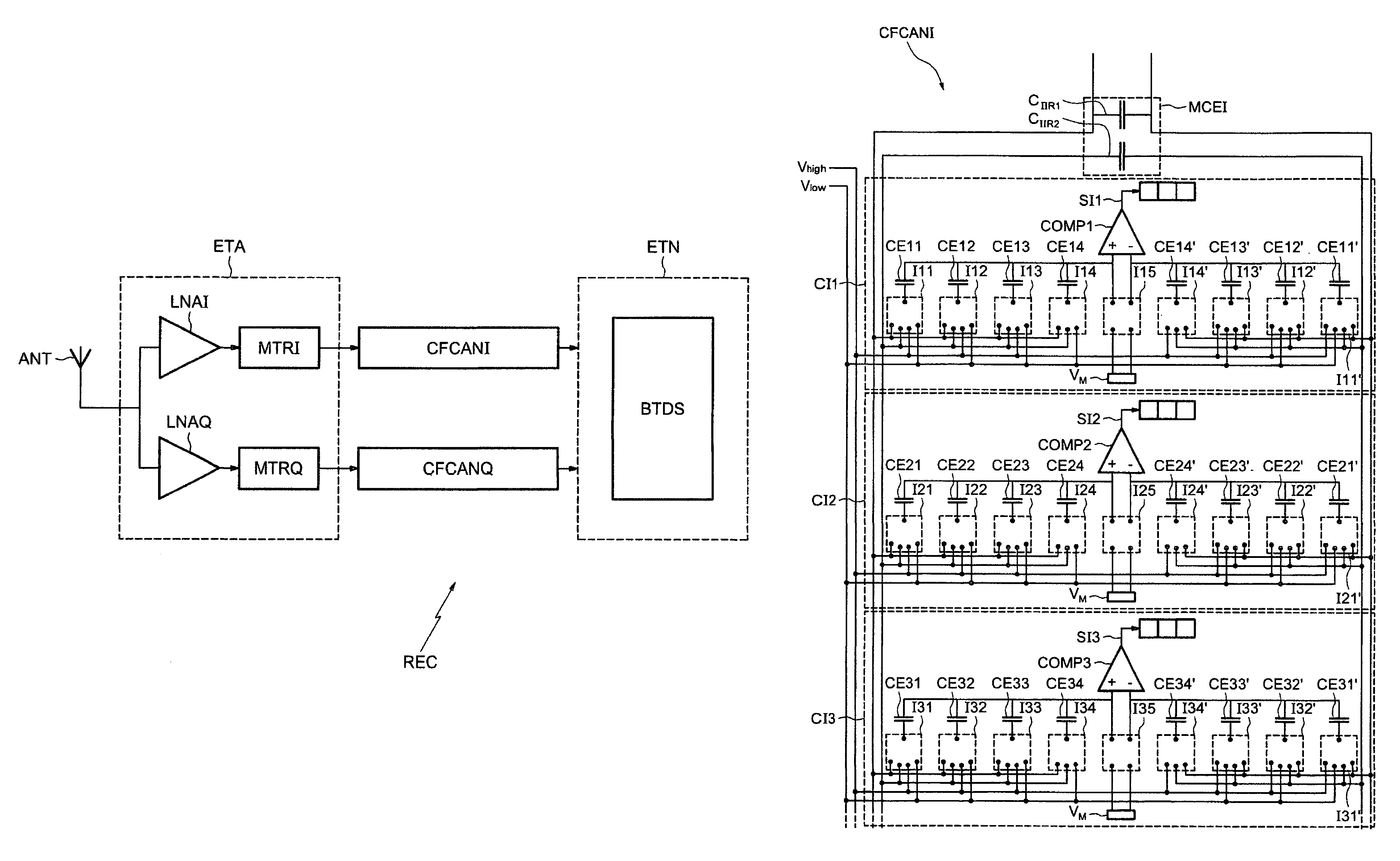 Method and device for processing an incident signal, in particular for filtering and analog/digital conversion