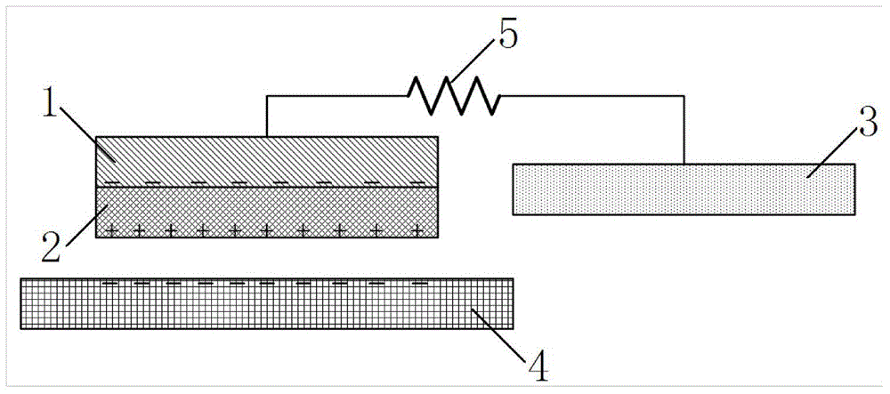 Friction type generator collecting biological kinetic energy and application method thereof