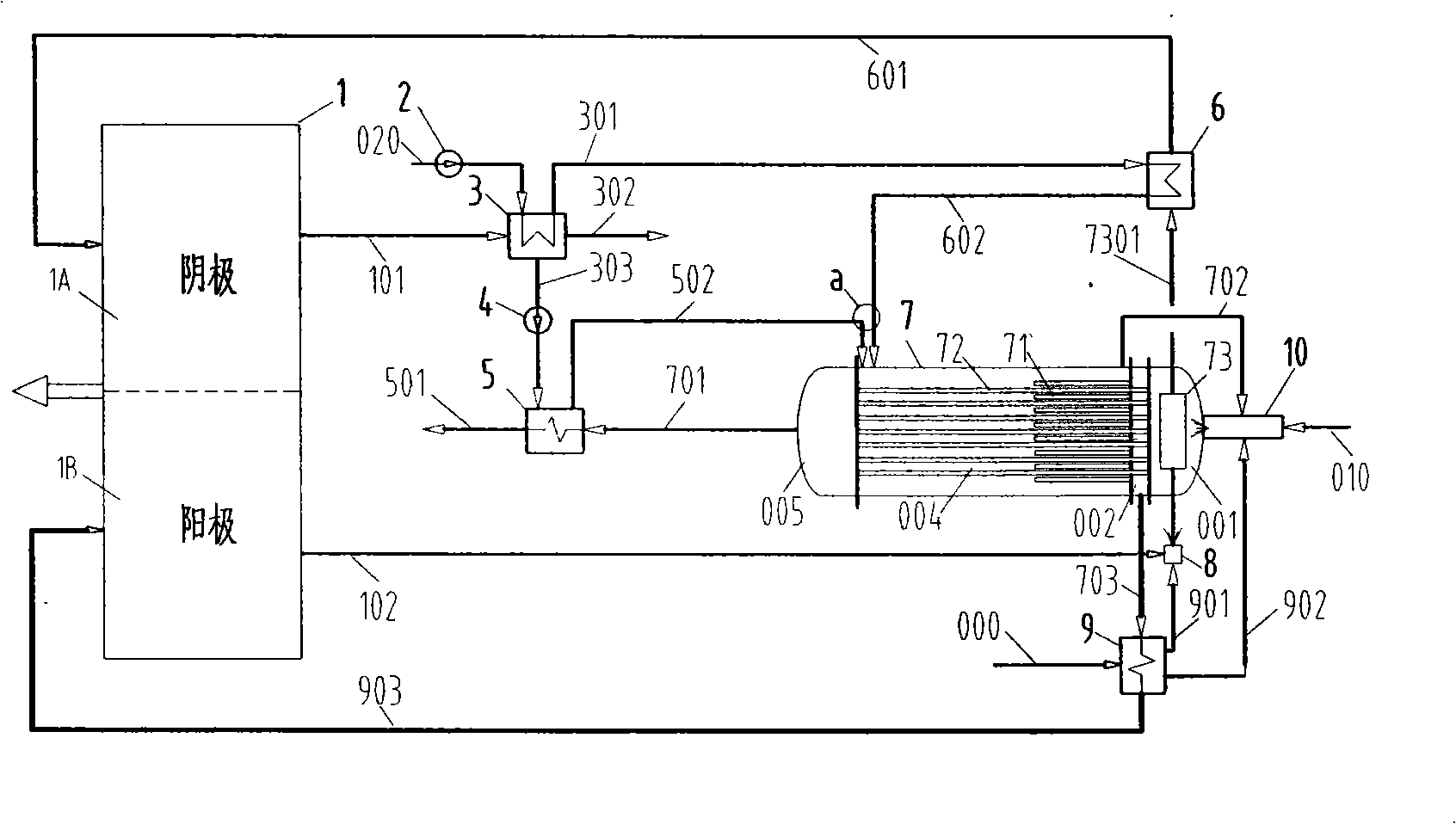 Following hydrogen manufacturing fuel cell fuel system and device thereof