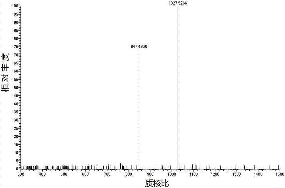 A kind of acetyl ginsenoside rd and preparation method thereof