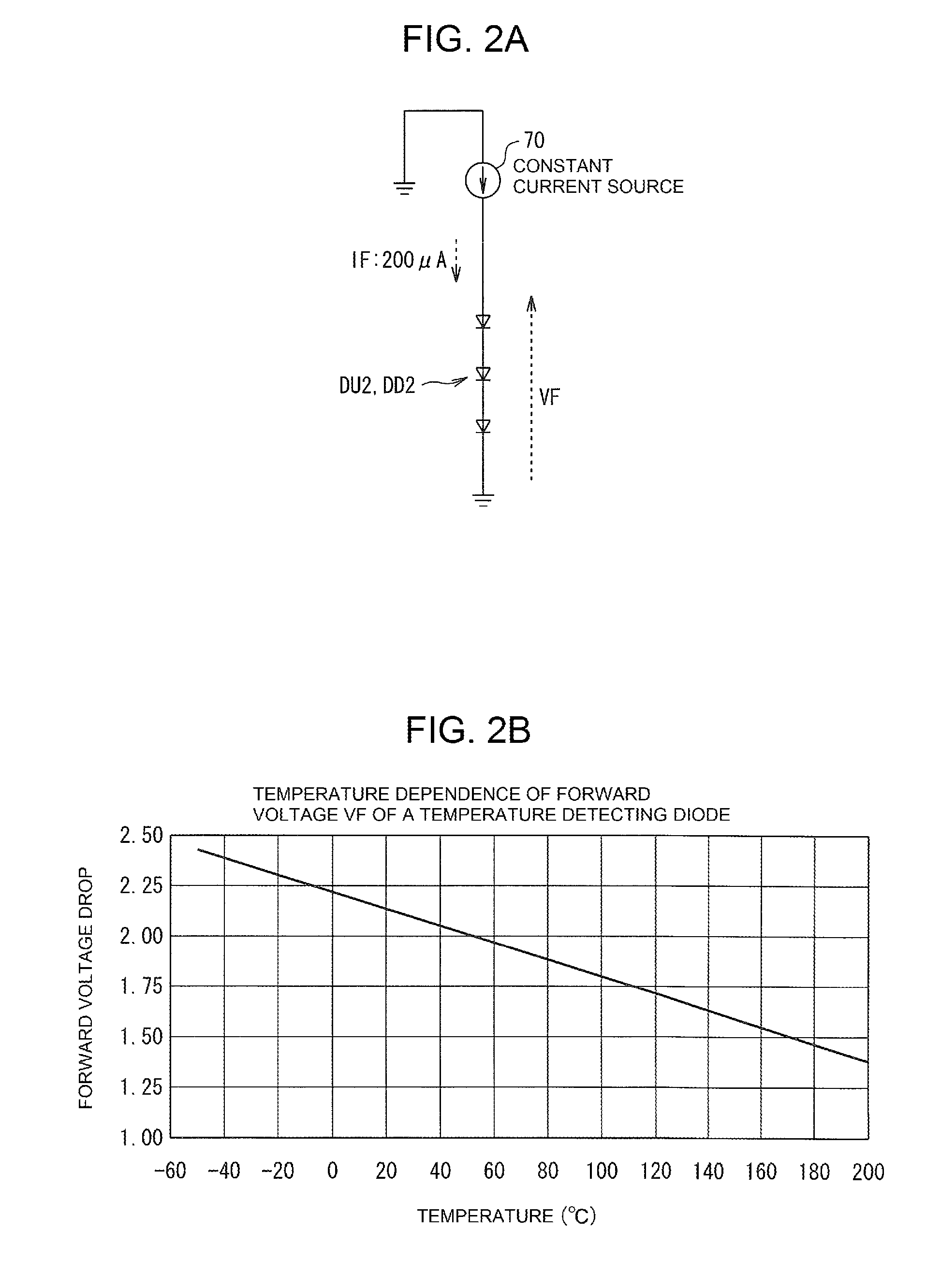 Temperature measuring device of a power semiconductor apparatus