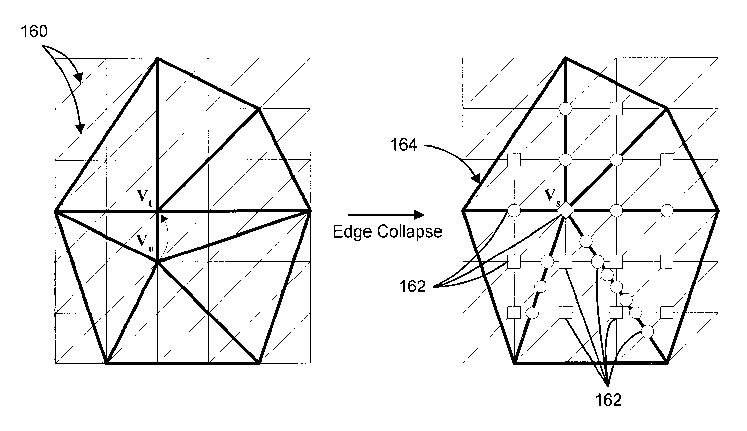 Regional progressive meshes