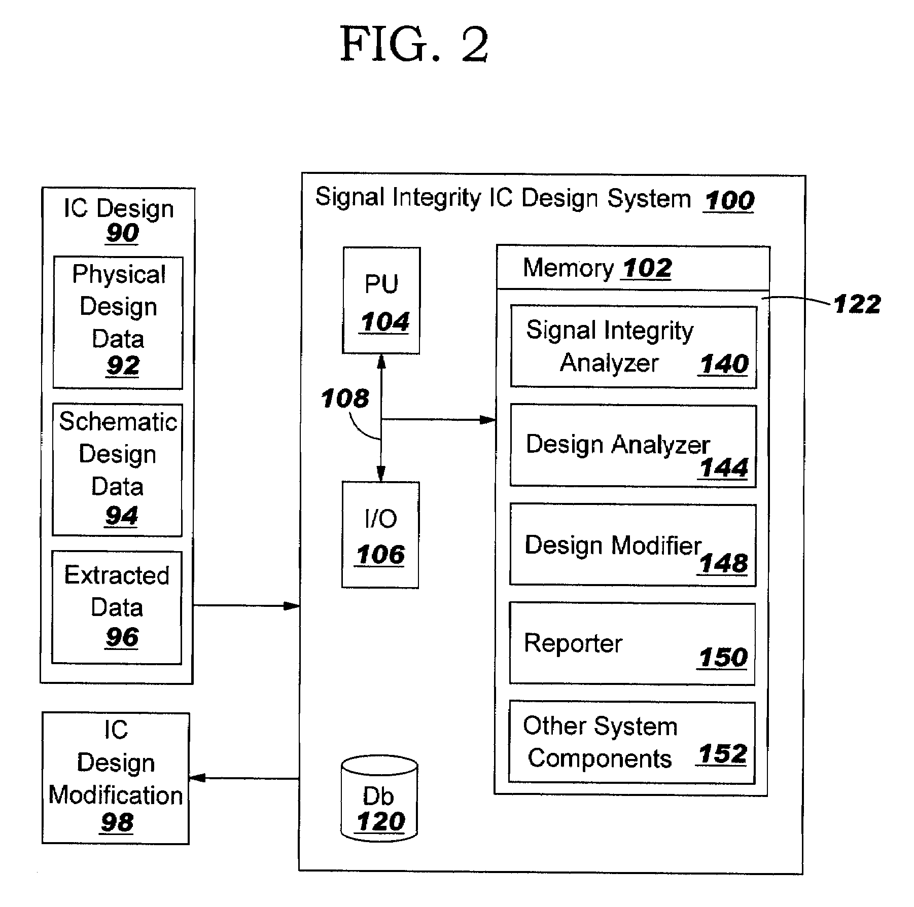 Integrated circuit design for signal integrity, avoiding well proximity effects