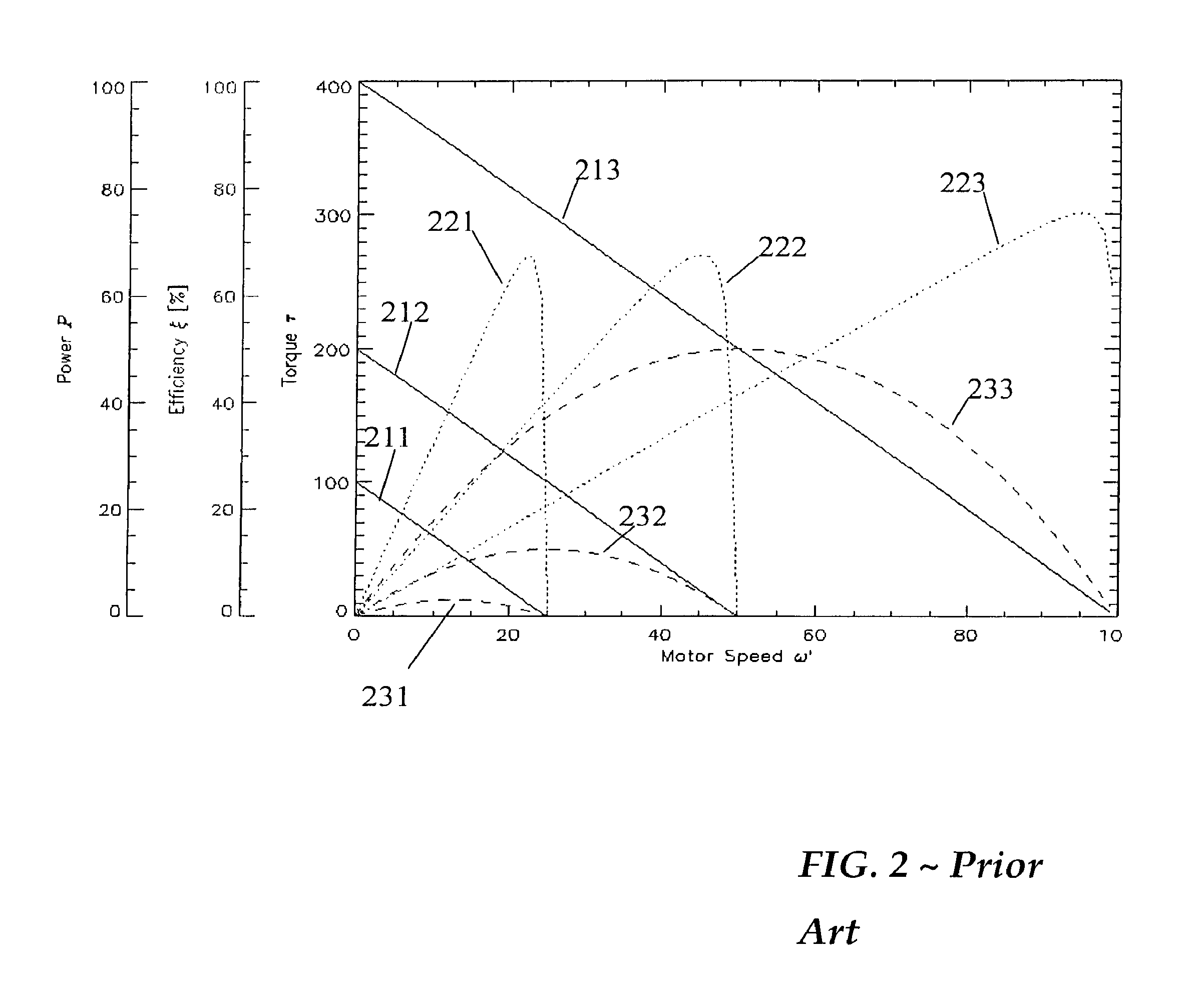 Adaptive winding system and control method for electric machines