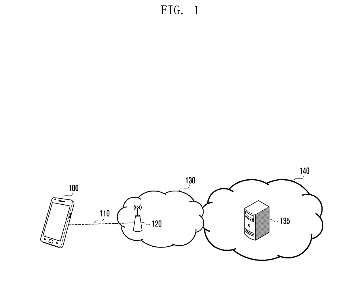 Method and apparatus for improving handover success rate