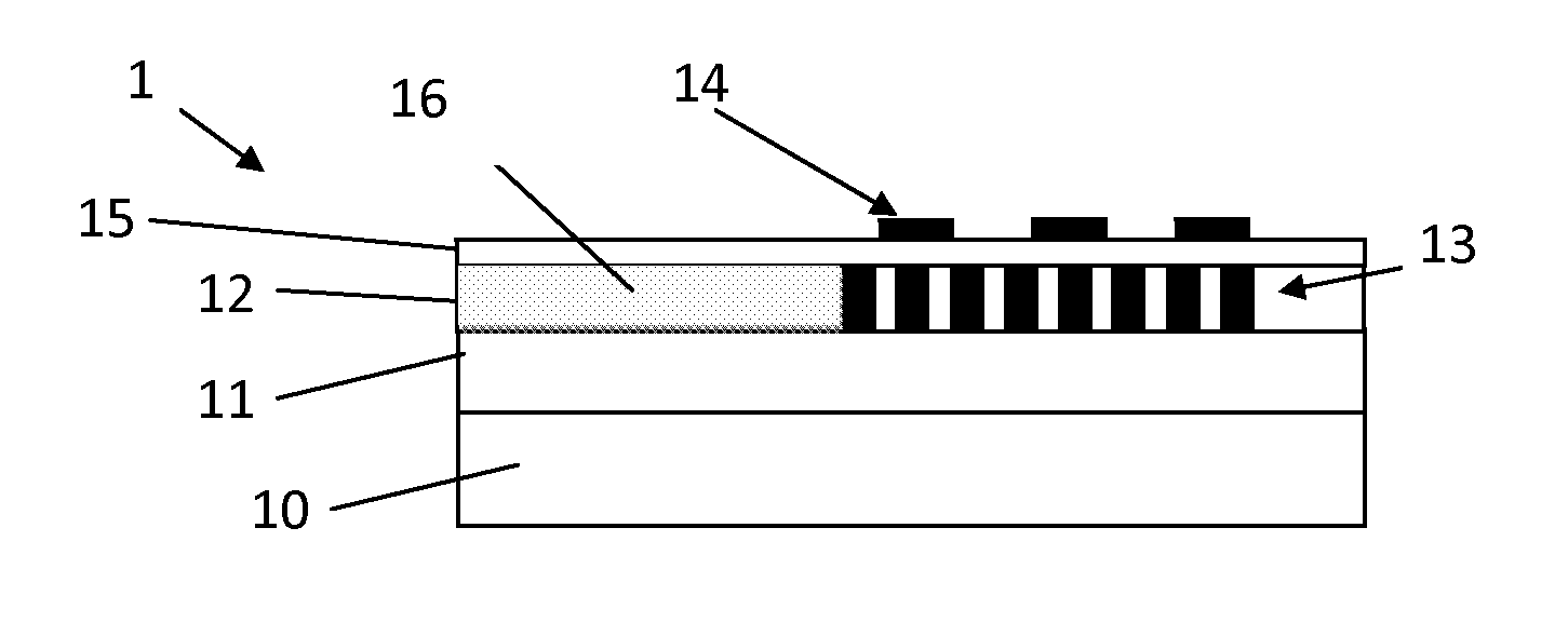 Integrated Photonic Coupler