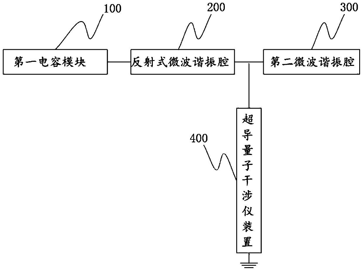 Quantum parameter amplifier