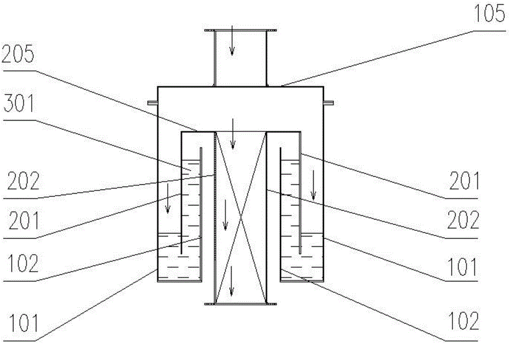 Water sealing device