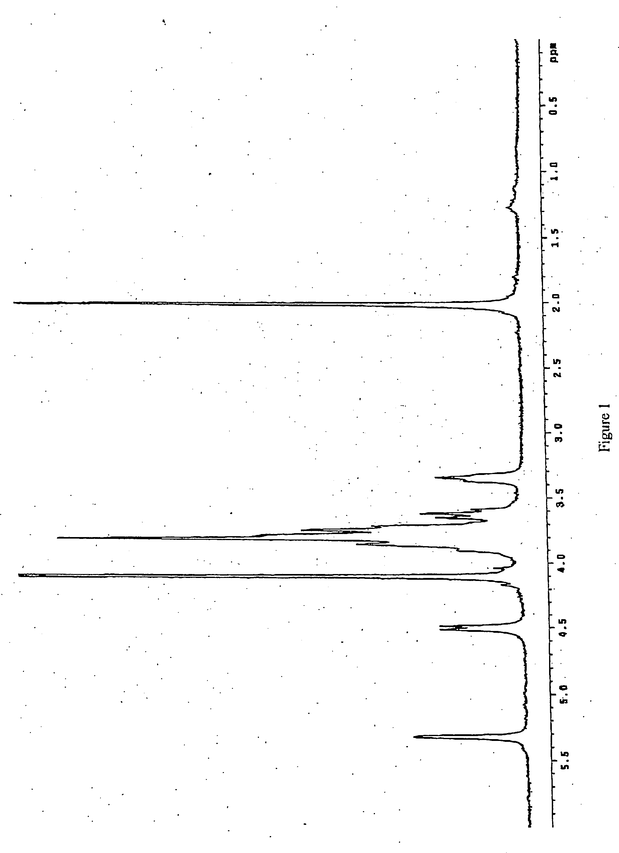 Anticoagulant and antithrombotic LMW-glycosaminoglycans derived from K5 polysaccharide and process for their preparation