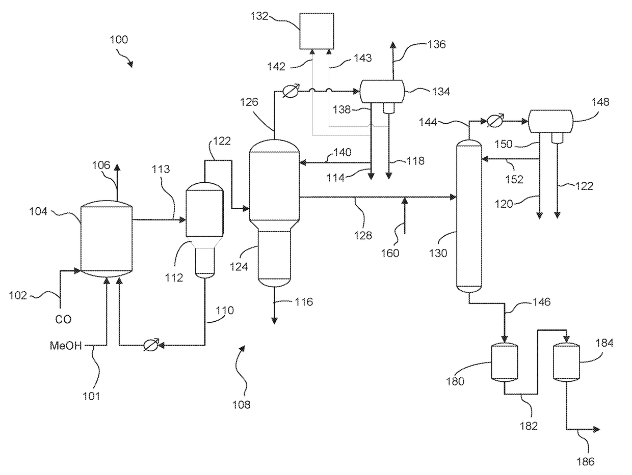 Processes for purifying acetic and hydrating anhydride