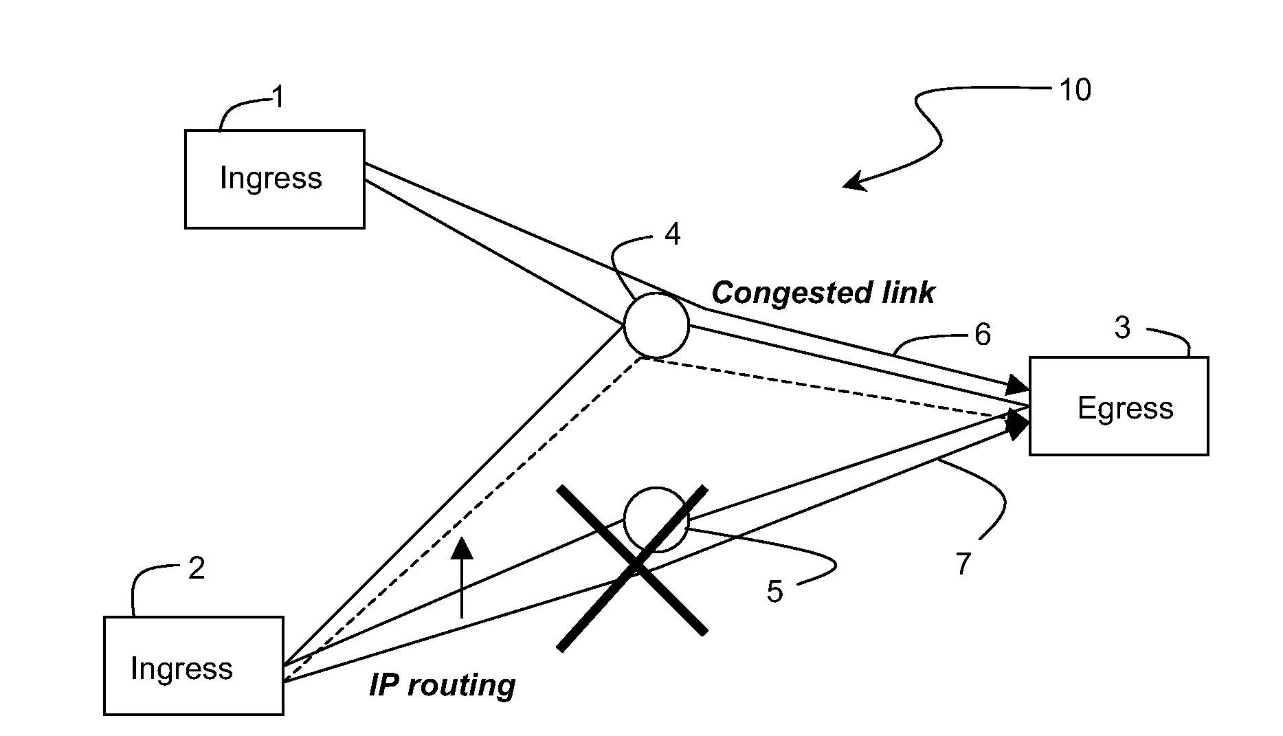 Congestion Control in Stateless Domains