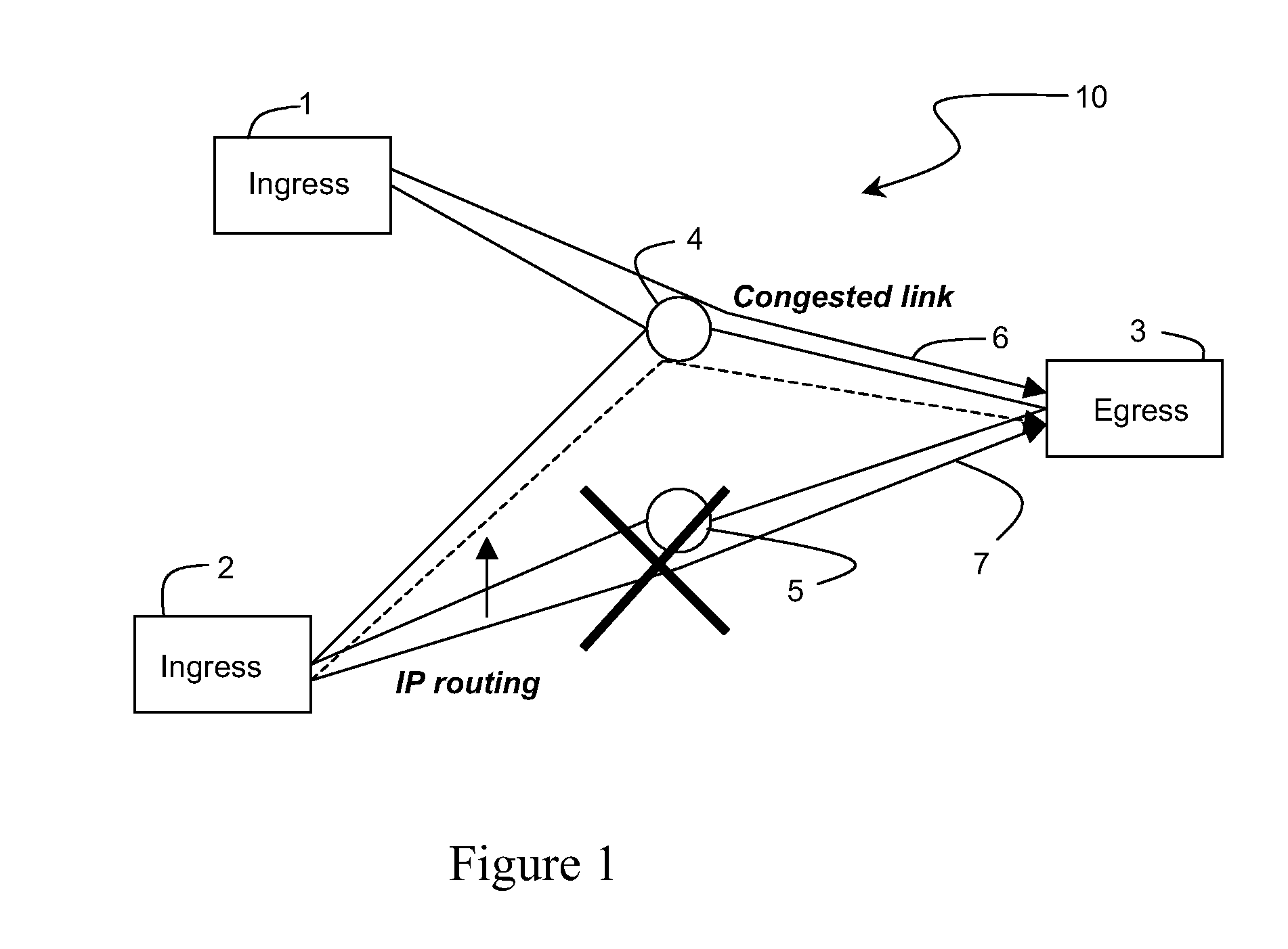 Congestion Control in Stateless Domains