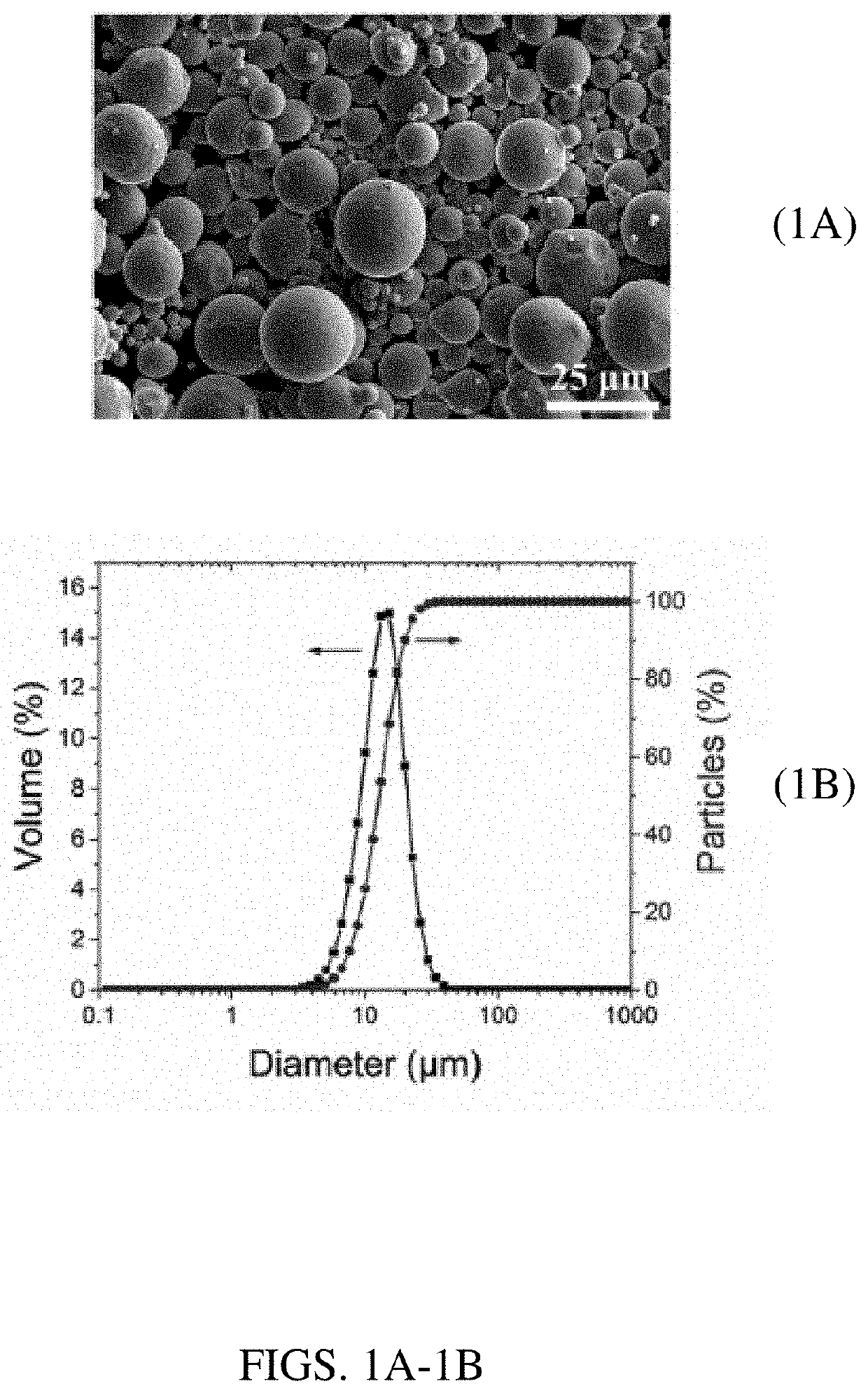 Indirect additive manufacturing process for fabricating bonded soft magnets