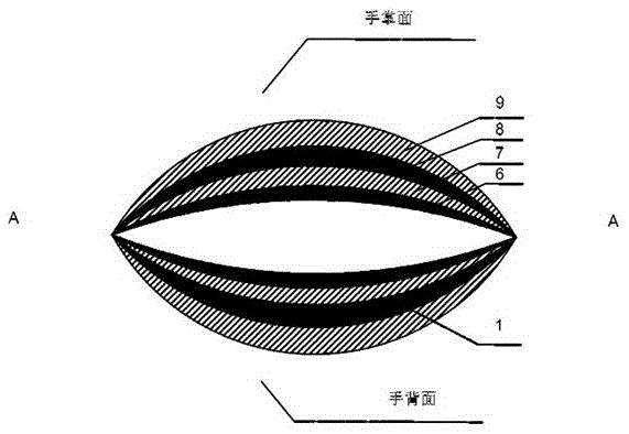 Work glove and manufacturing process thereof