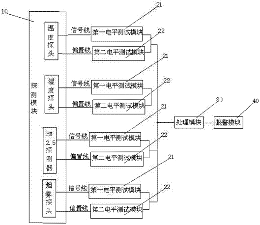 Self-recognizing and self-matching inductive detection device