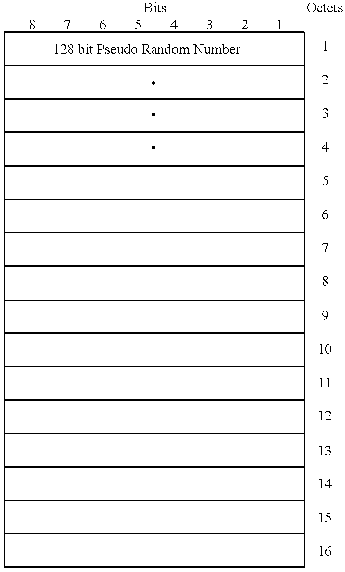 Method and system for transferring information within a mobile communication system