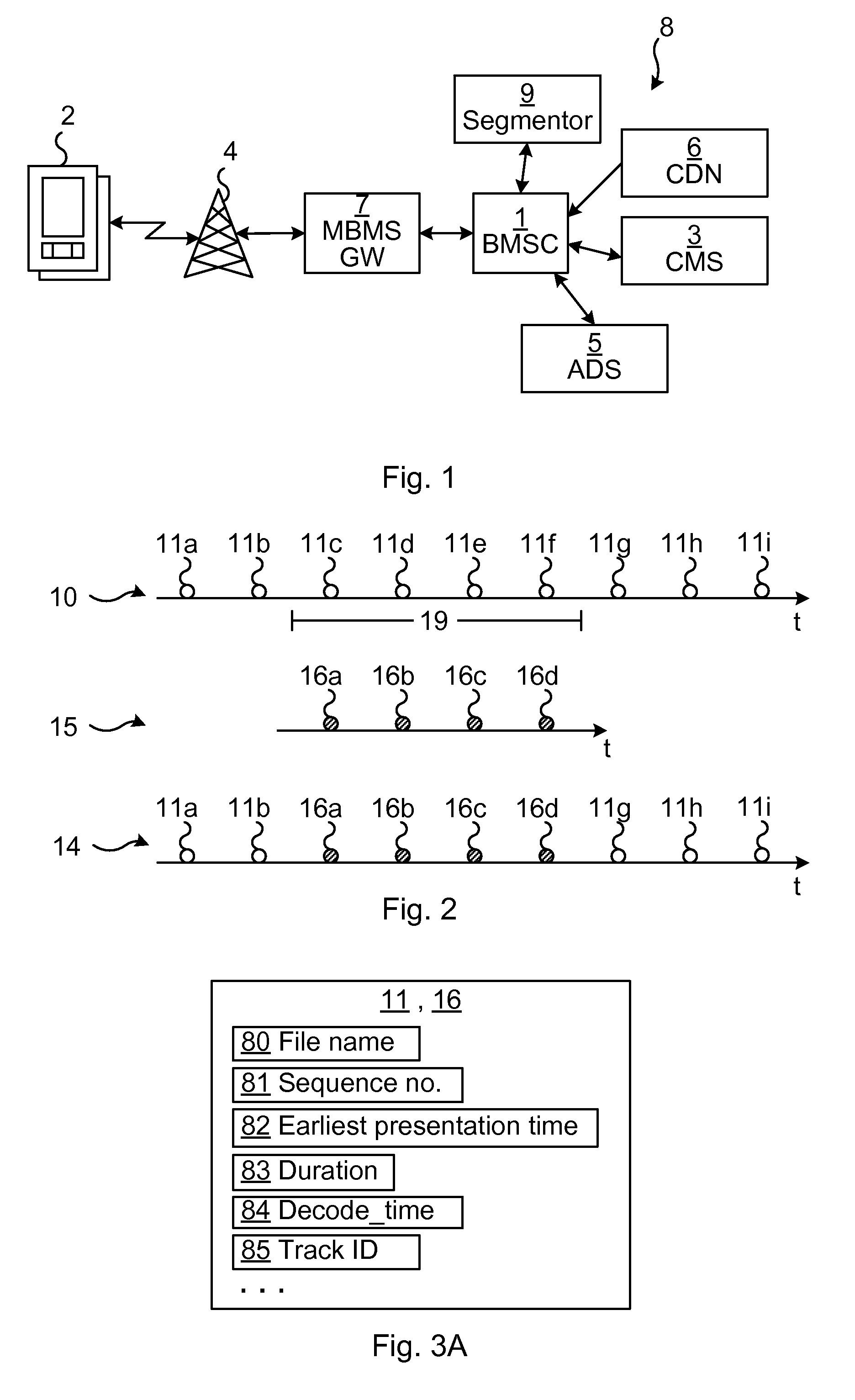 Method, multimedia streaming service node, computer program and computer program product for combining content