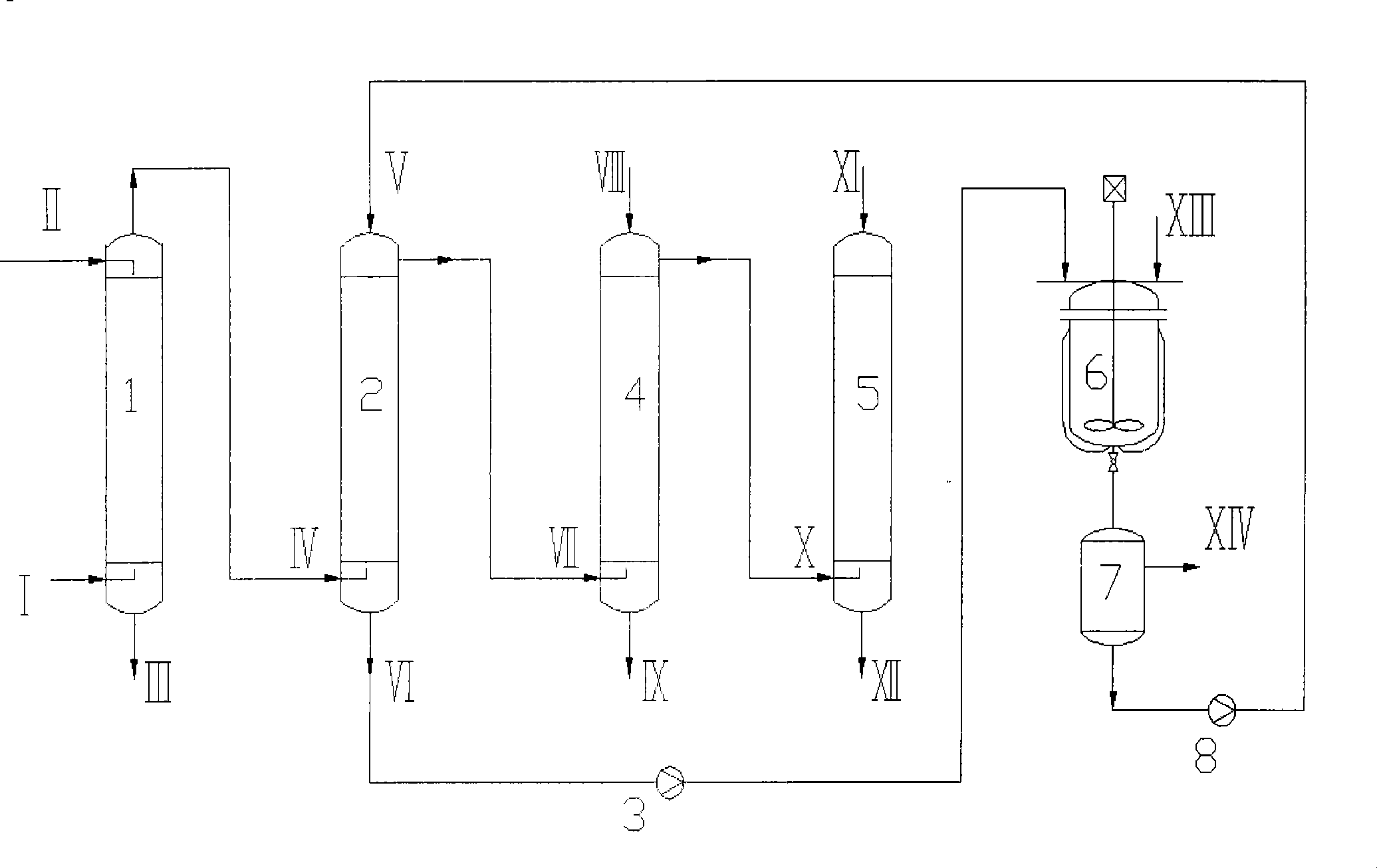 Method for processing nitrous oxides in chlorinated exhaust of nitroaromatic compounds