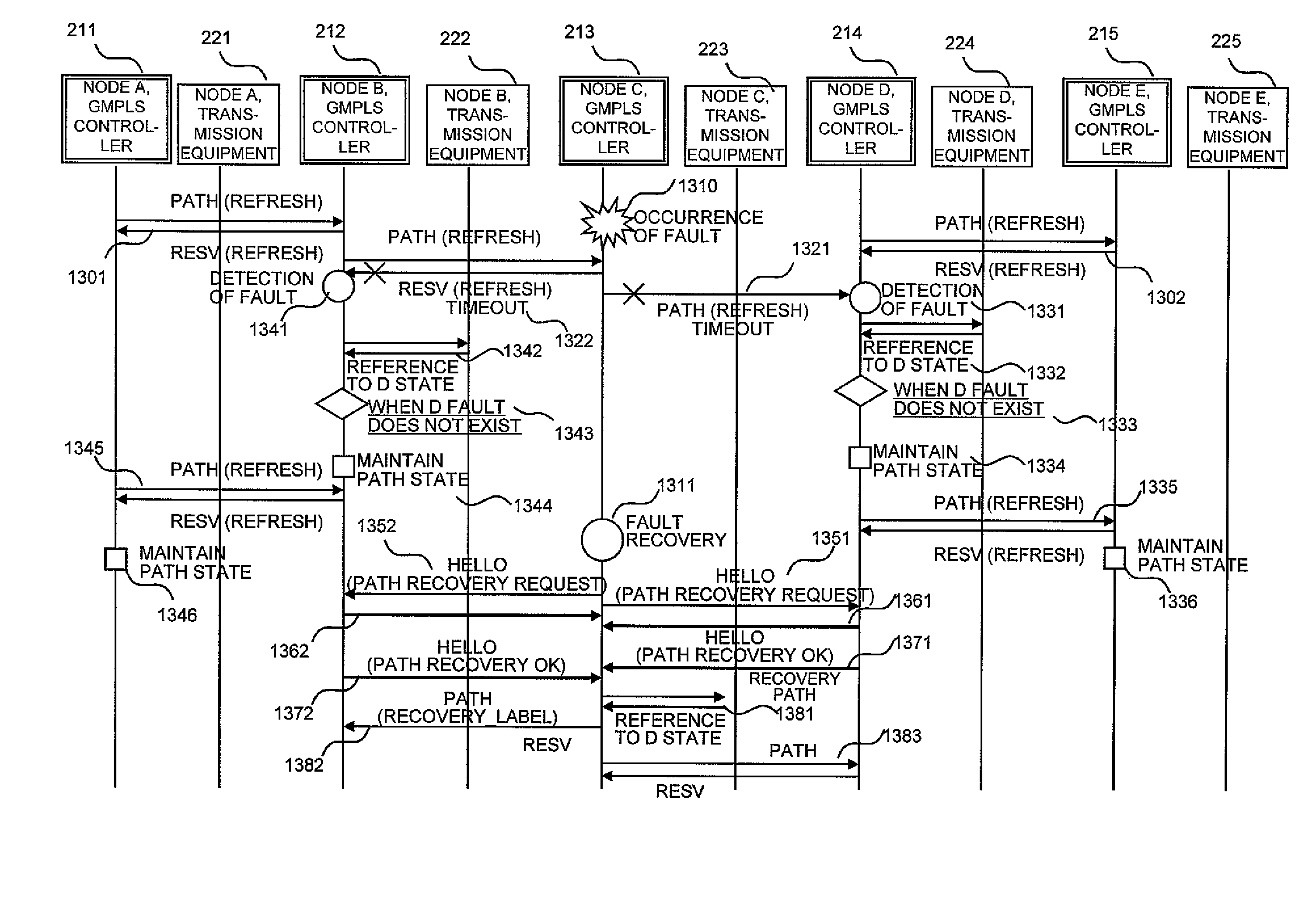 Communication node and communication system