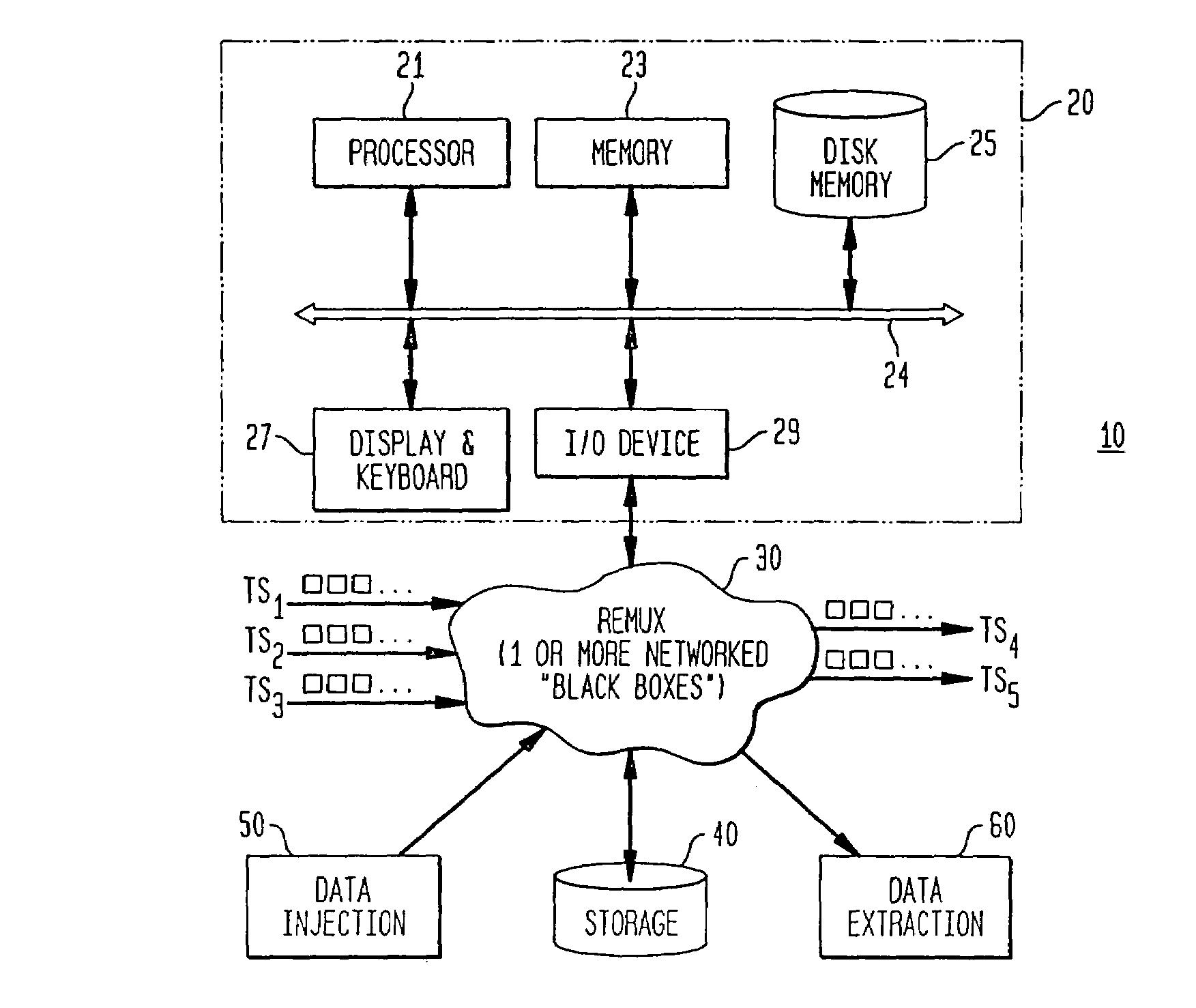 Video remultiplexer for dynamic remultiplexing, multi-mode operation and jitter reduced asynchronous communication