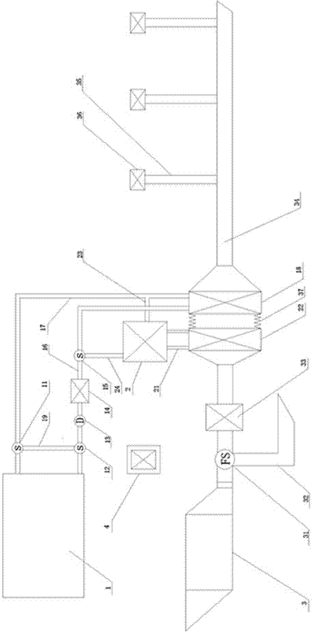 Solar air conditioning fresh air system