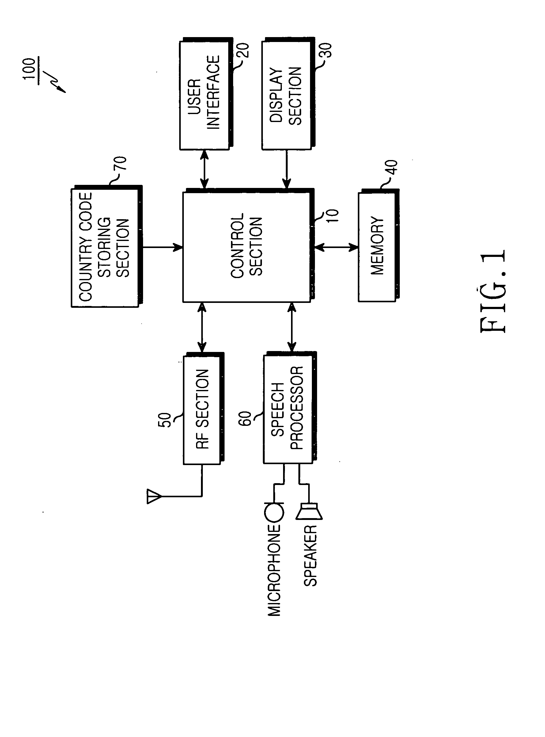 Mobile communication terminal and method for searching for country codes