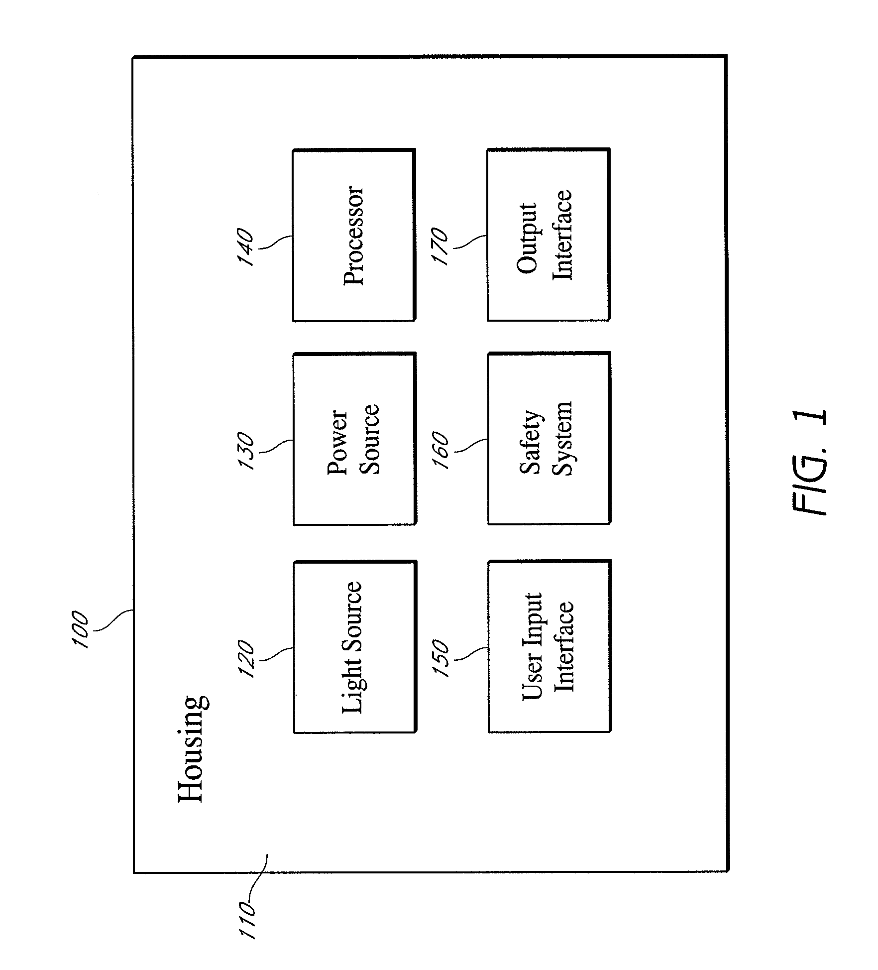 Light emitting therapeutic devices and methods