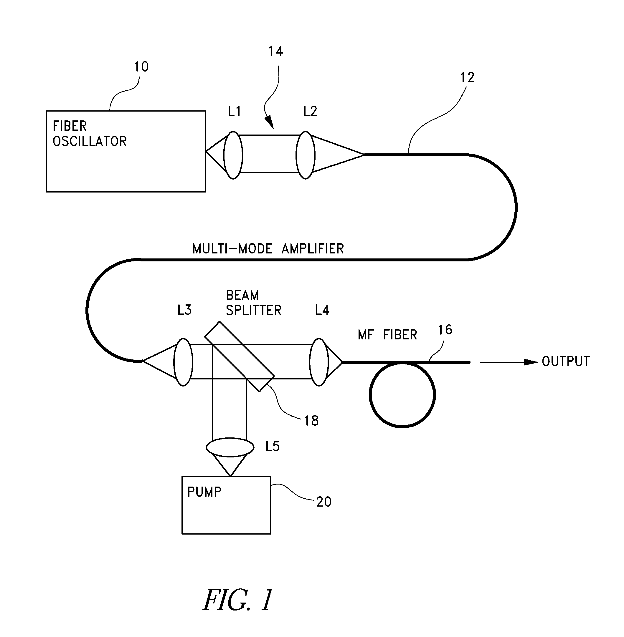 Multi-mode fiber amplifier