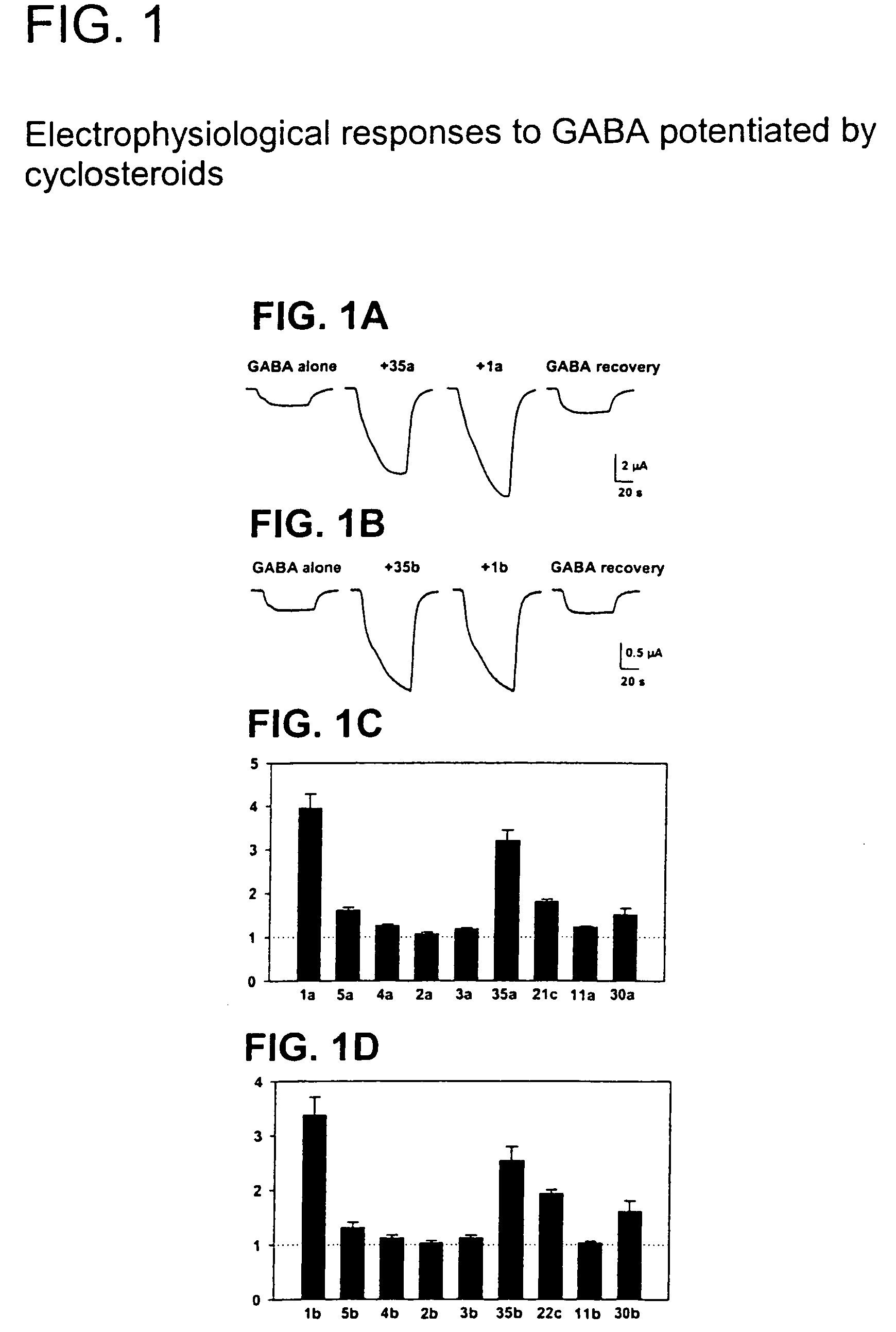 Neuroactive 13, 24-cyclo-18, 21-dinorcholanes and structurally related pentacyclic steriods