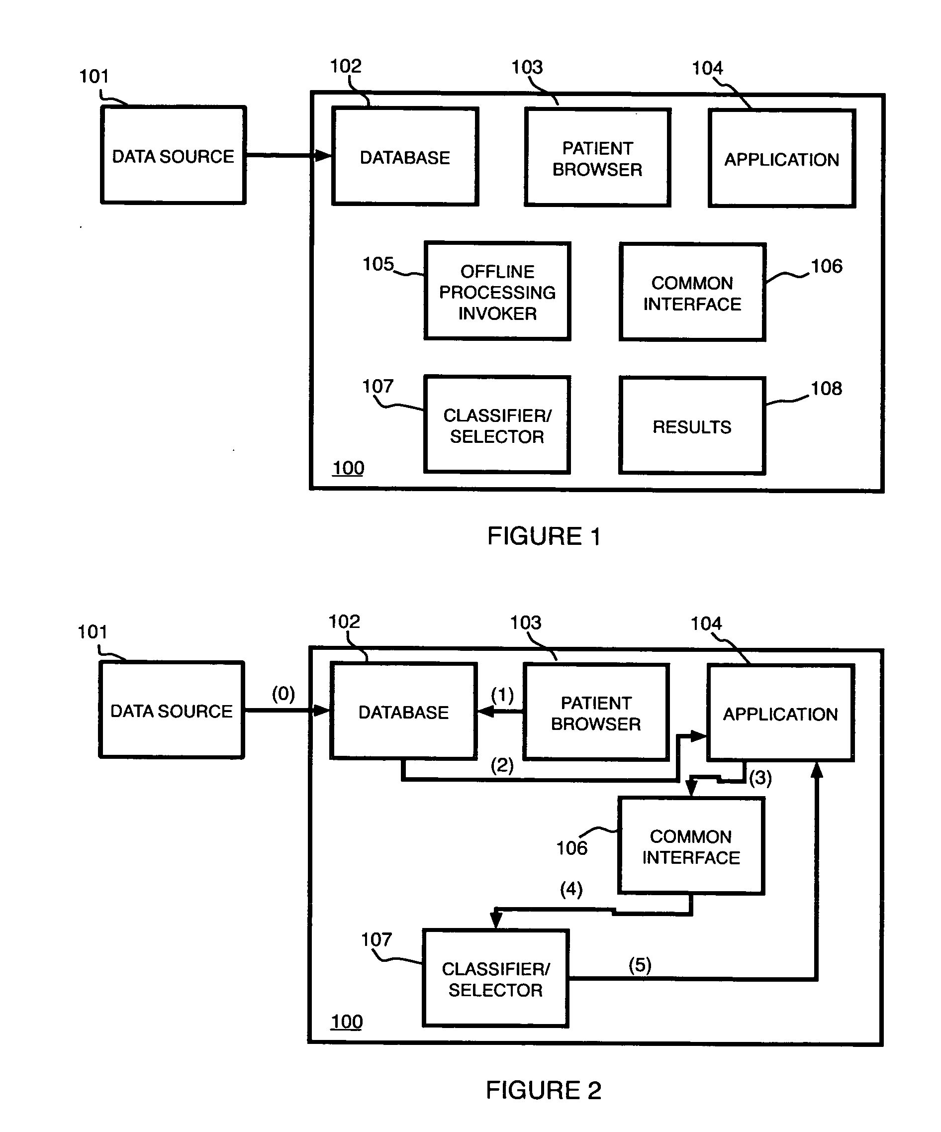 Automatic CAD algorithm selection