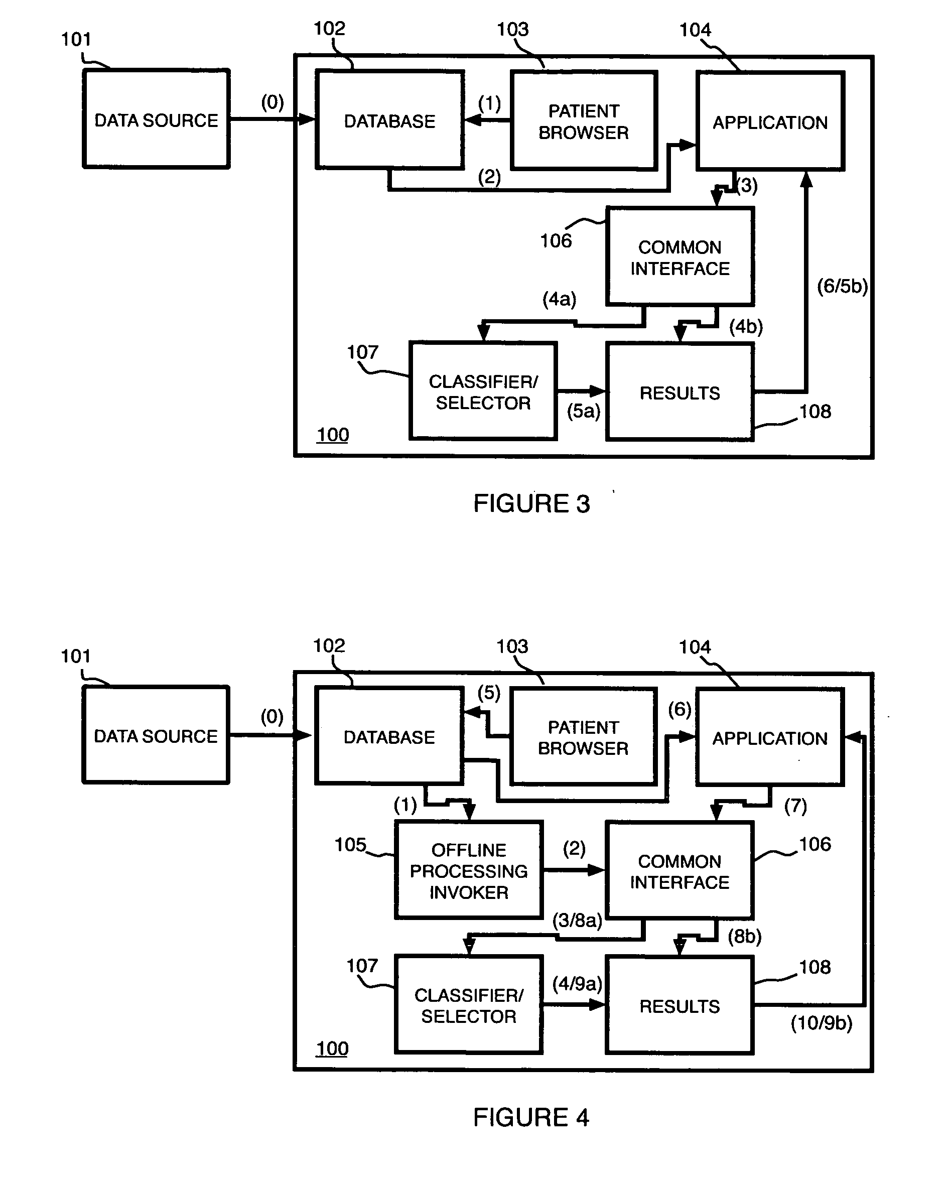 Automatic CAD algorithm selection