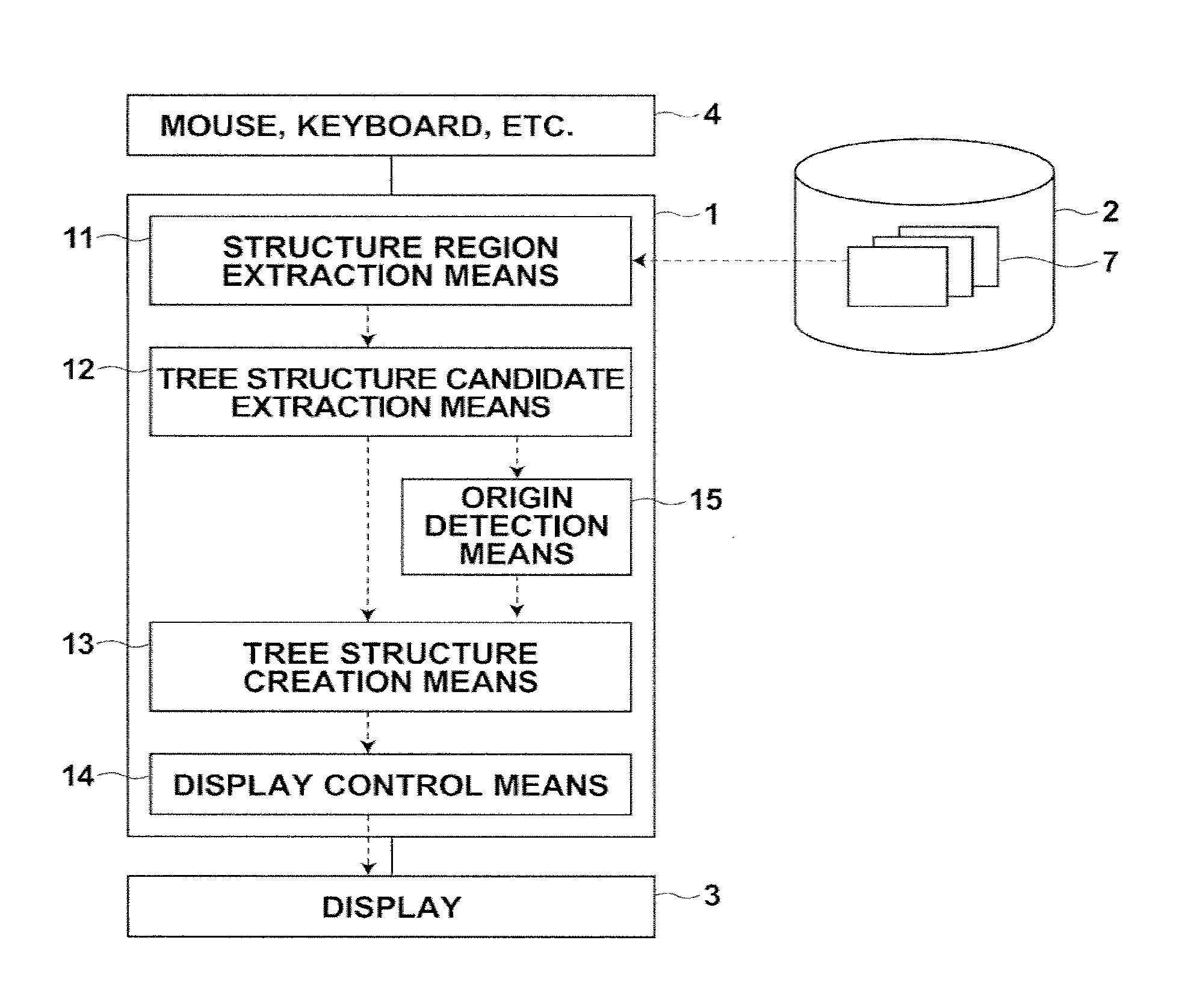 Tree structure creation apparatus, method and program