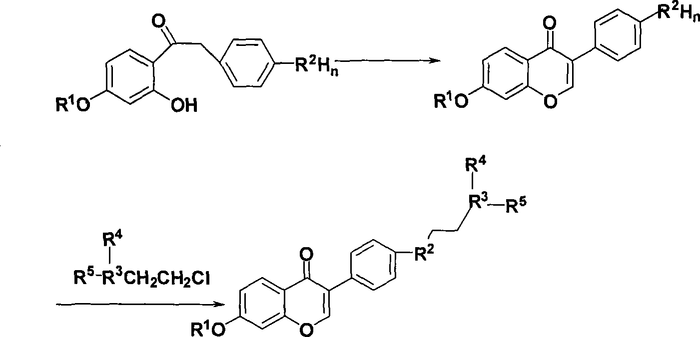 Benzopyrone derivative, preparation method and medical use thereof