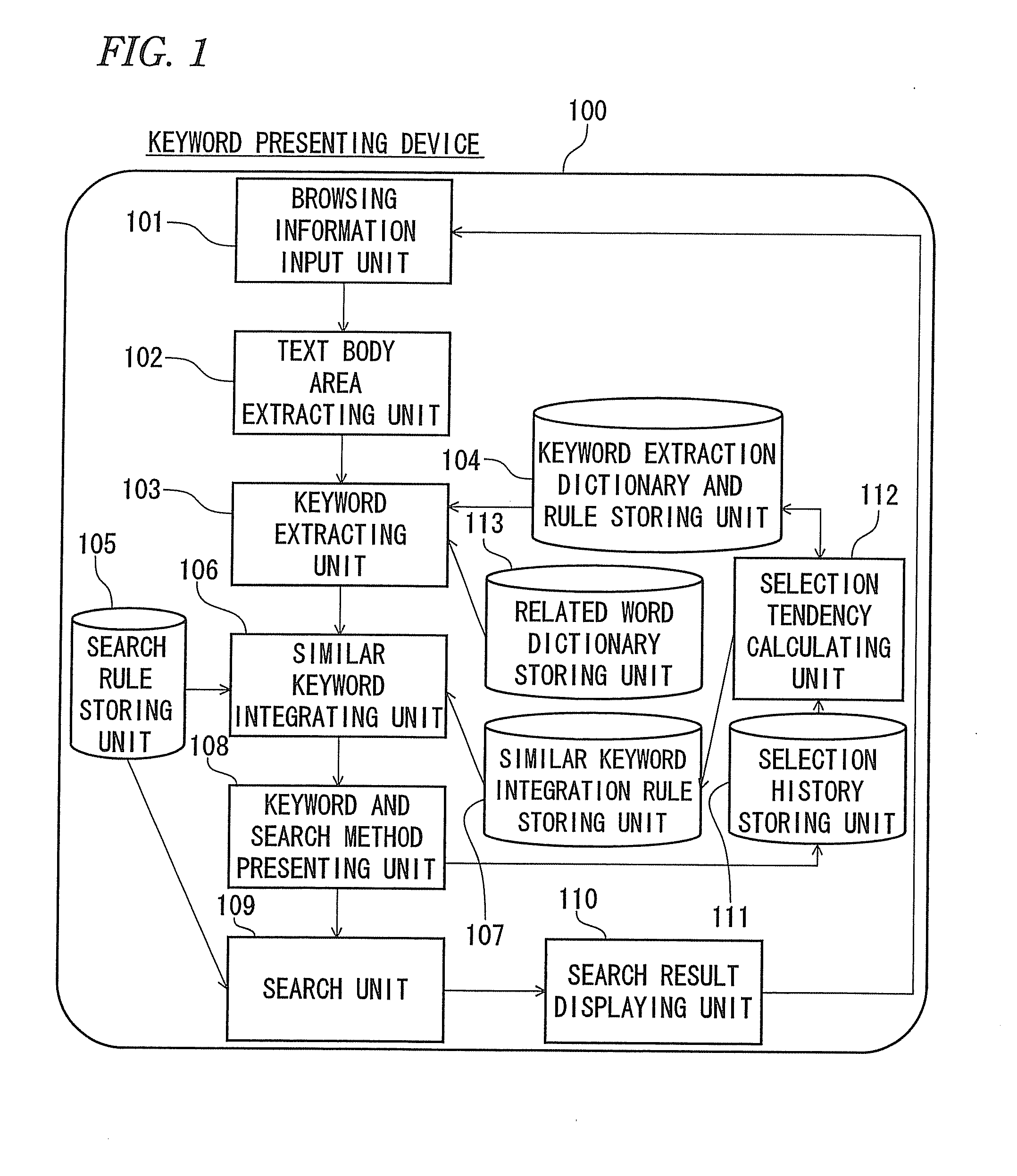 Keyword presenting device