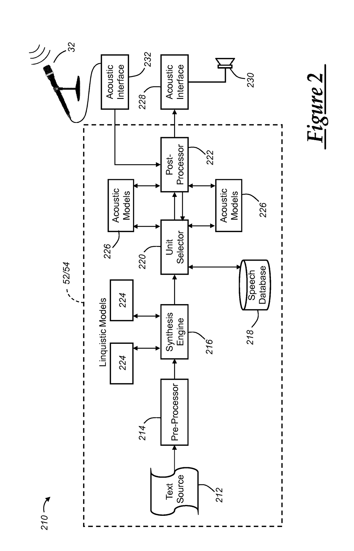 Adapting a speech system to user pronunciation