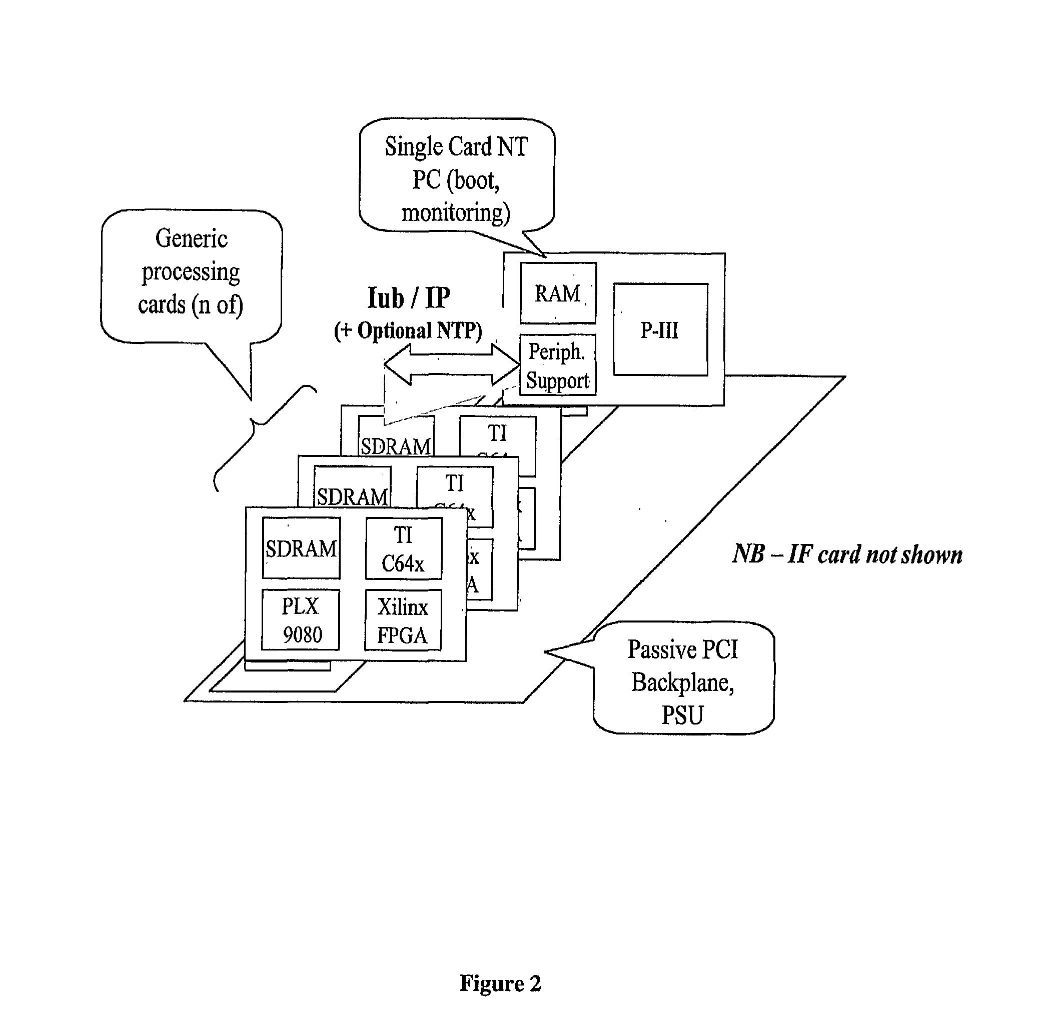 Digital wireless basestation