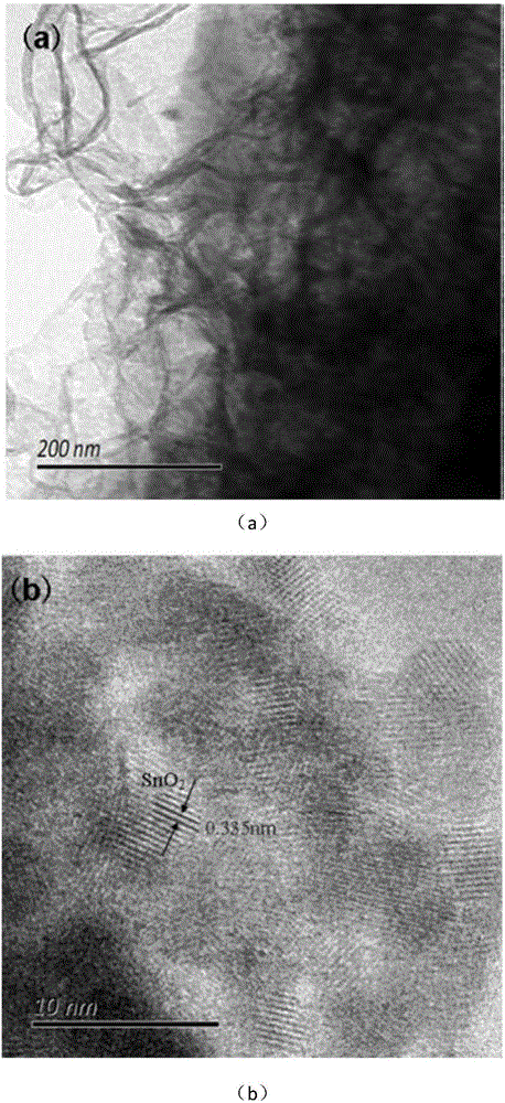 Two-dimensional conductive mica-loaded carbon nitride photocatalytic material and preparation method thereof