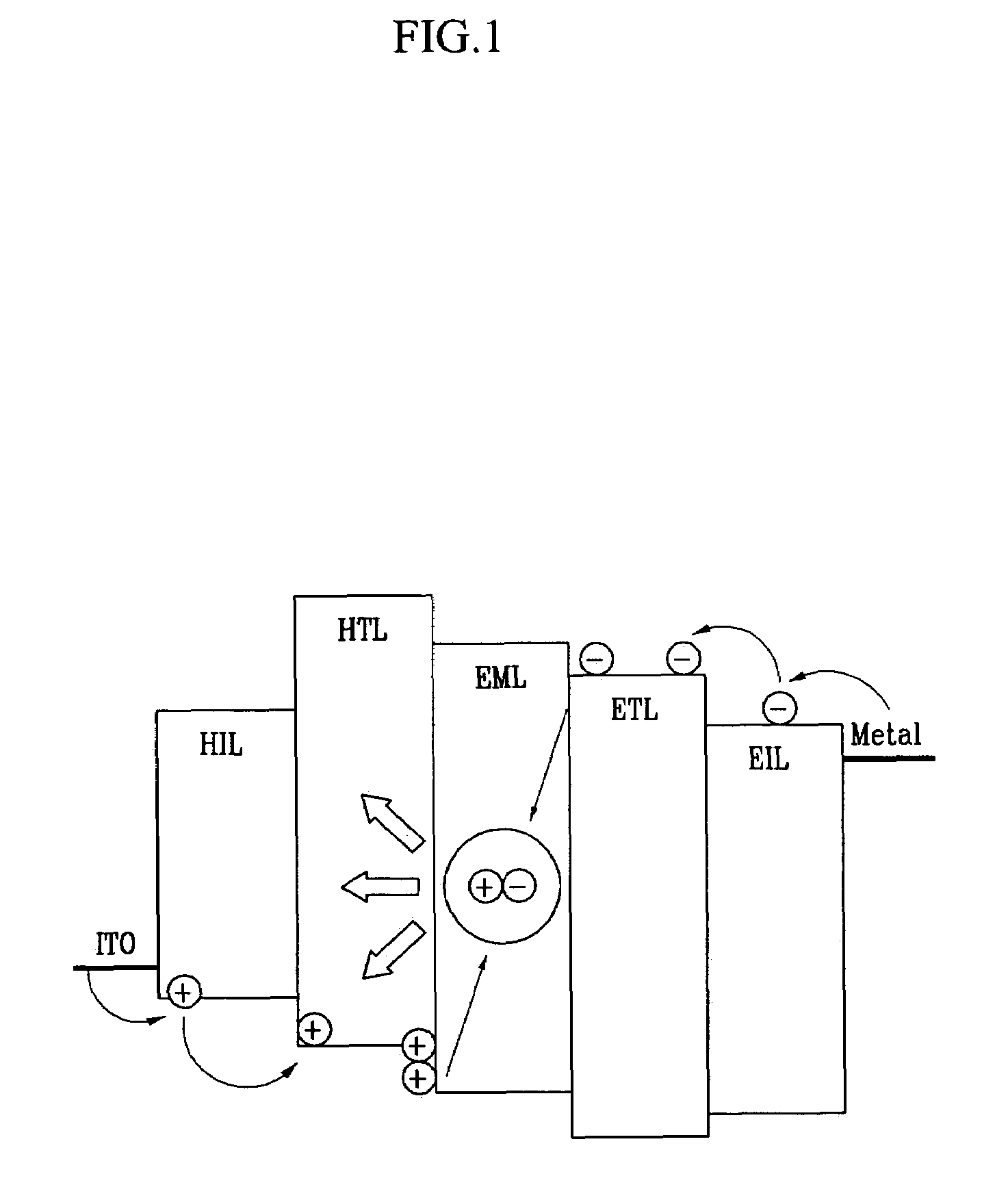 Image display device, display panel and driving method thereof