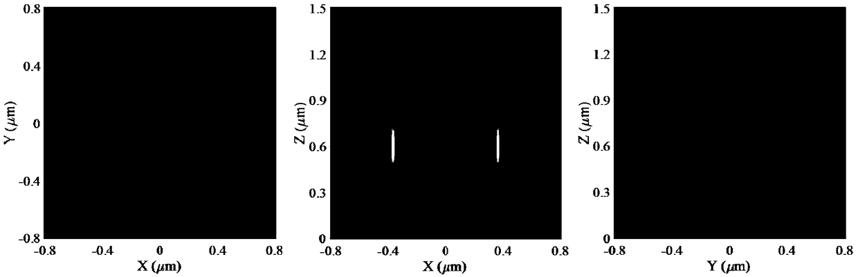 A Gaussian-type metal semiconductor resonator for nano-lasers