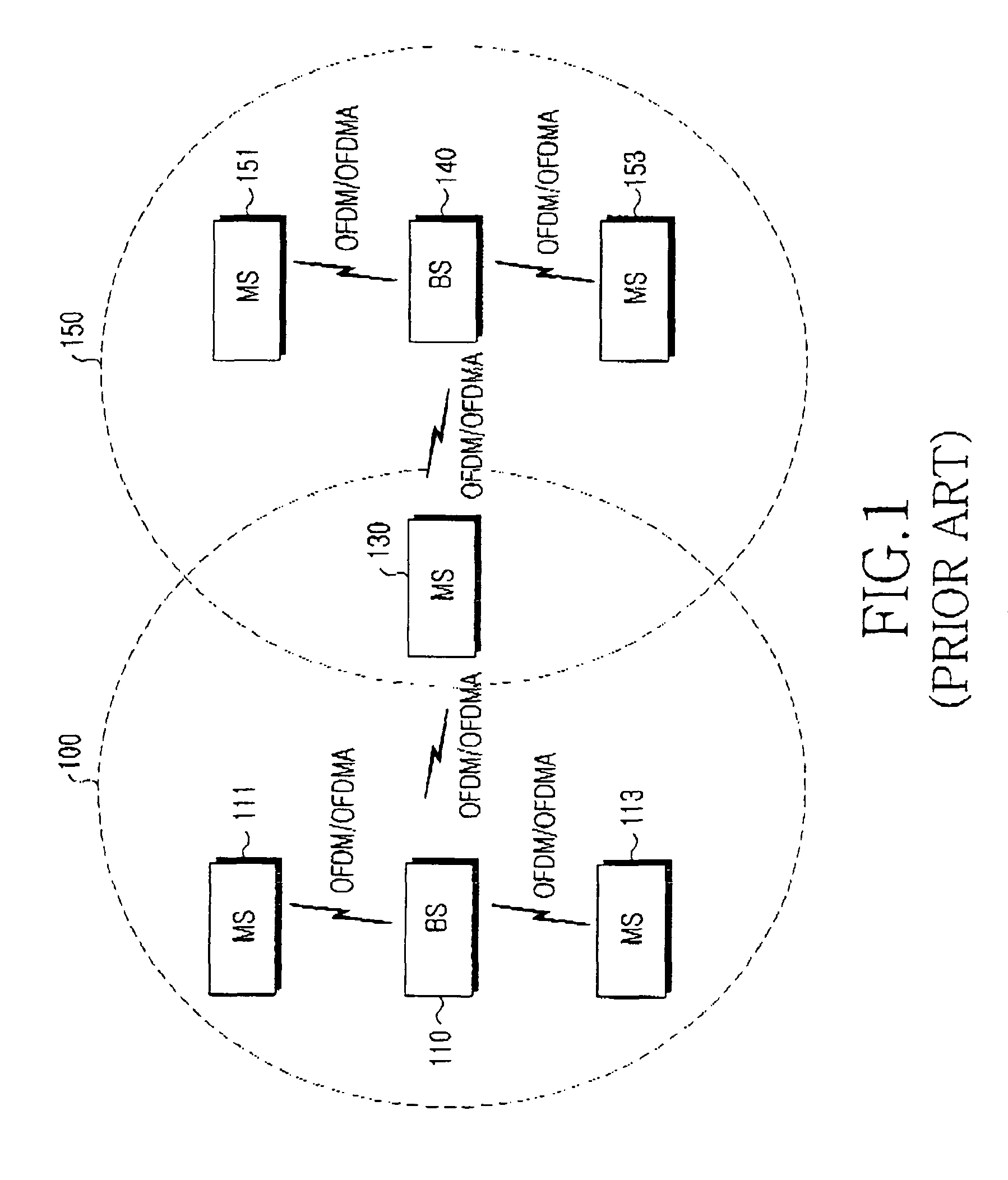 Apparatus and method for uplink scheduling in a communication system