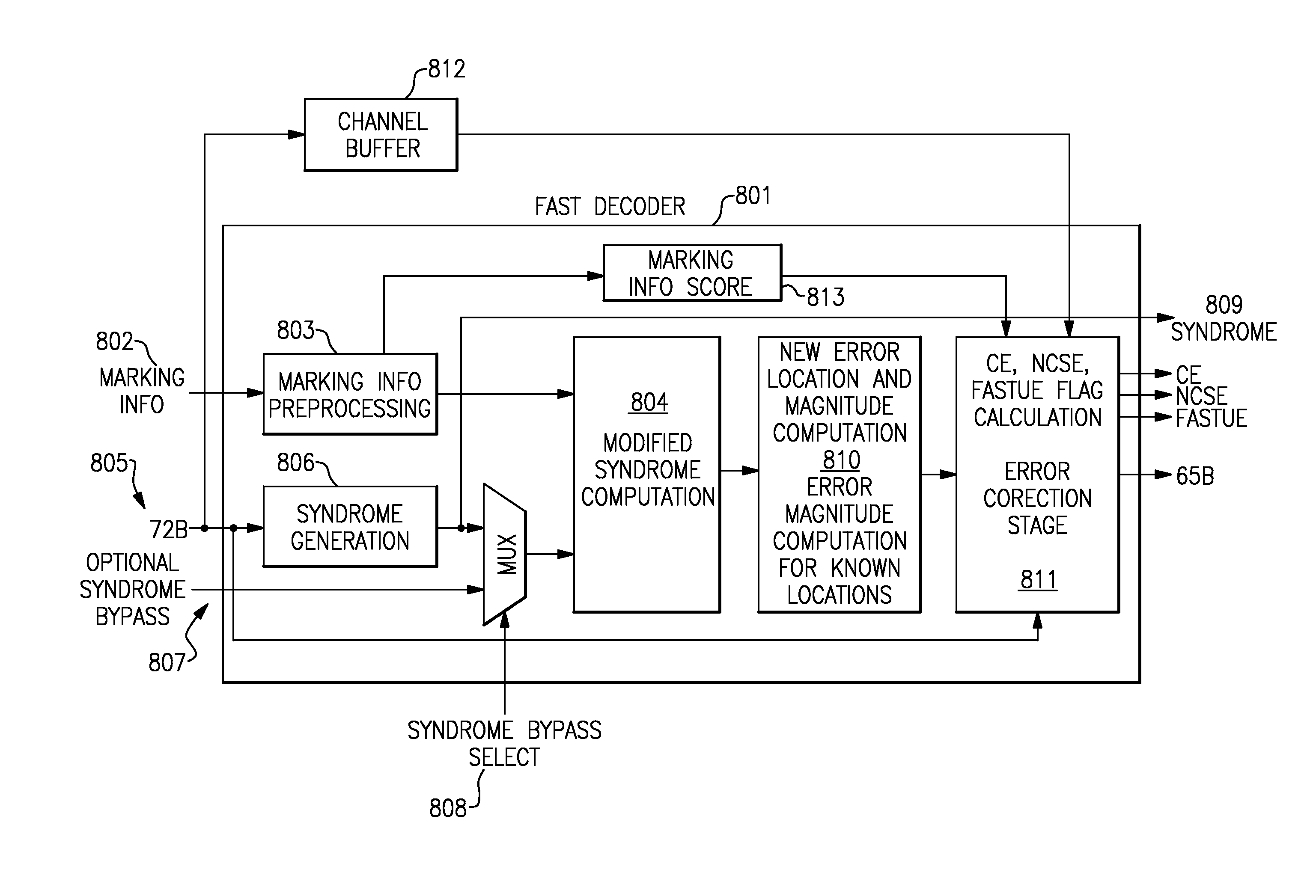 System for Error Control Coding for Memories of Different Types and Associated Methods